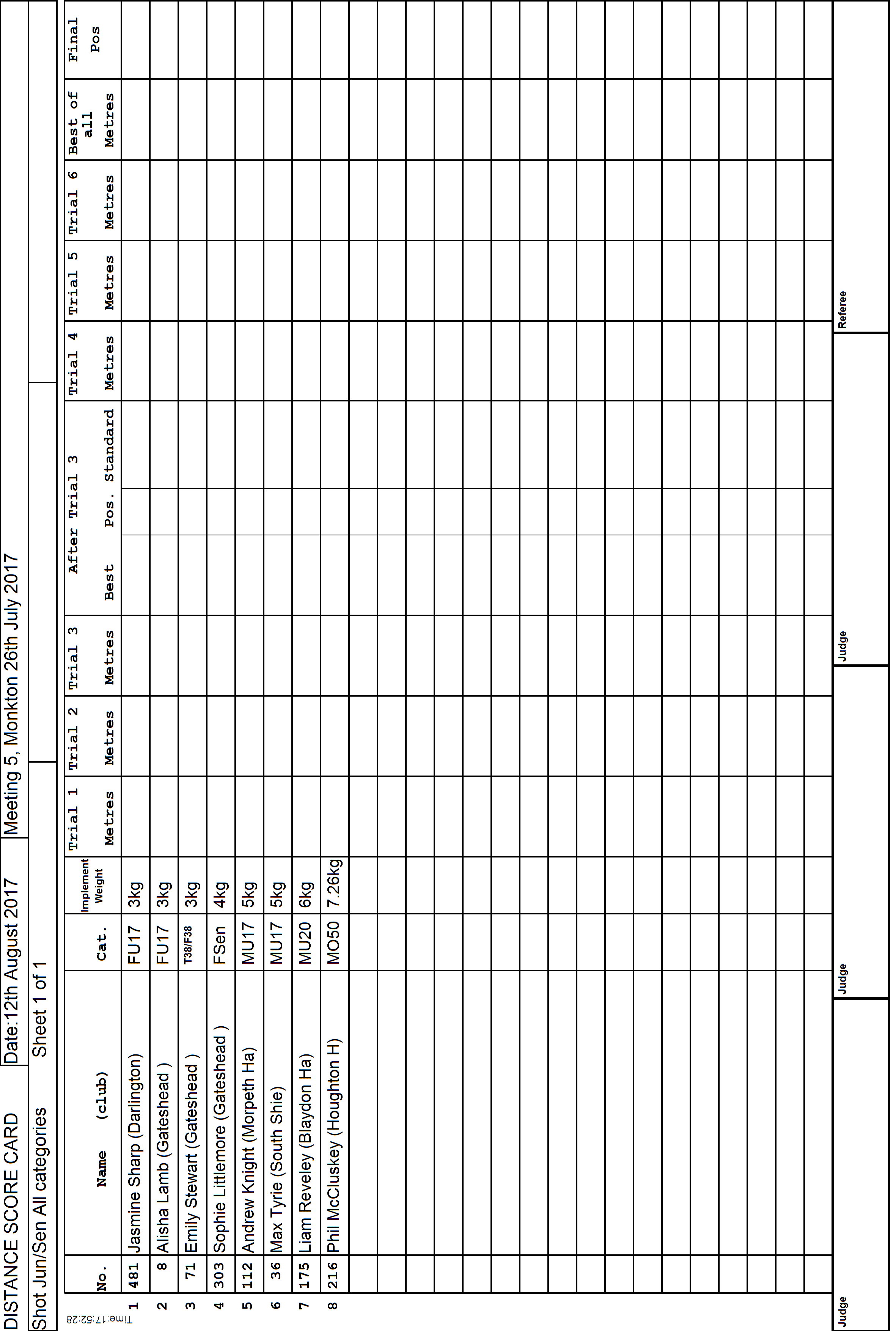 13ScoreCard1