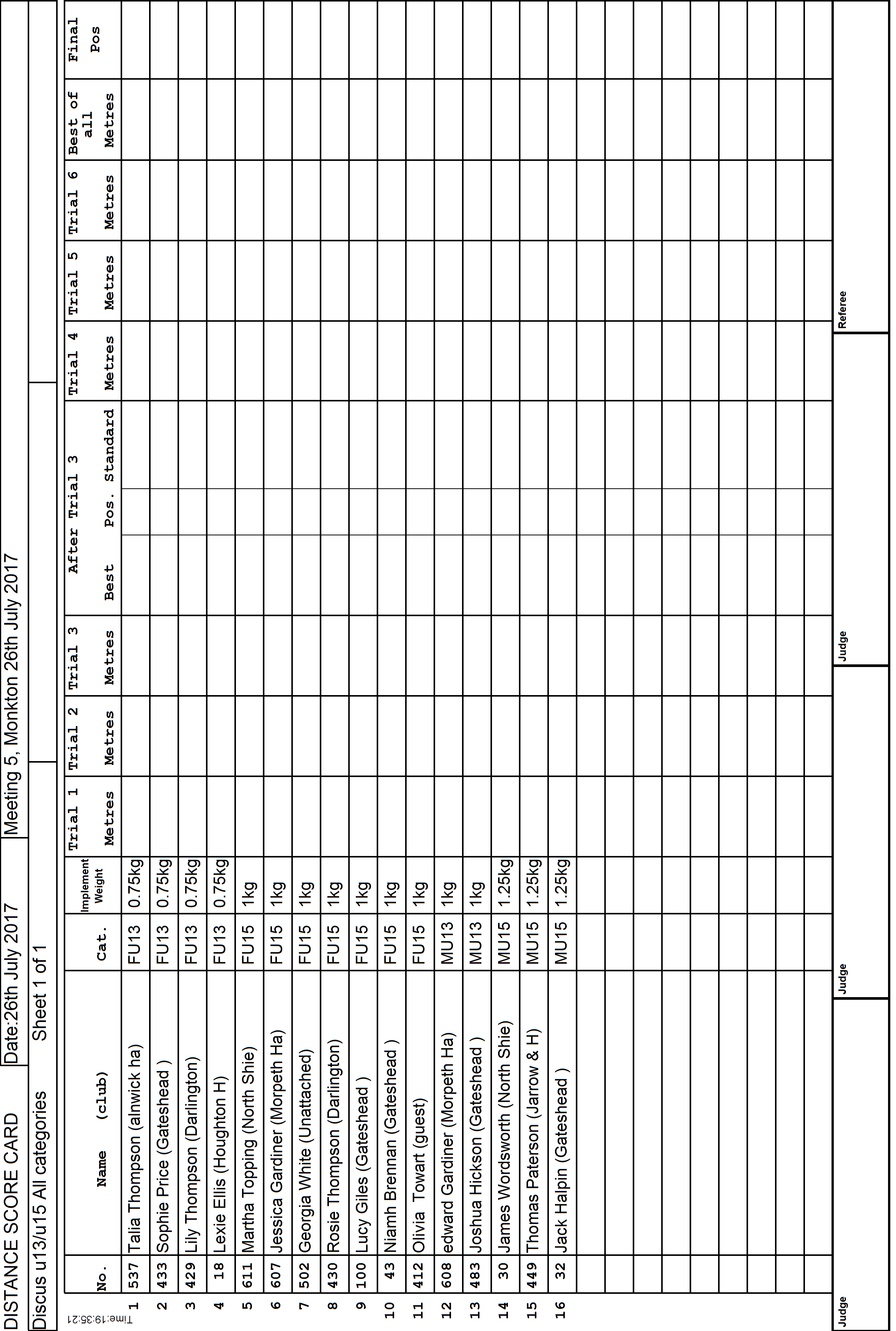 14ScoreCard1