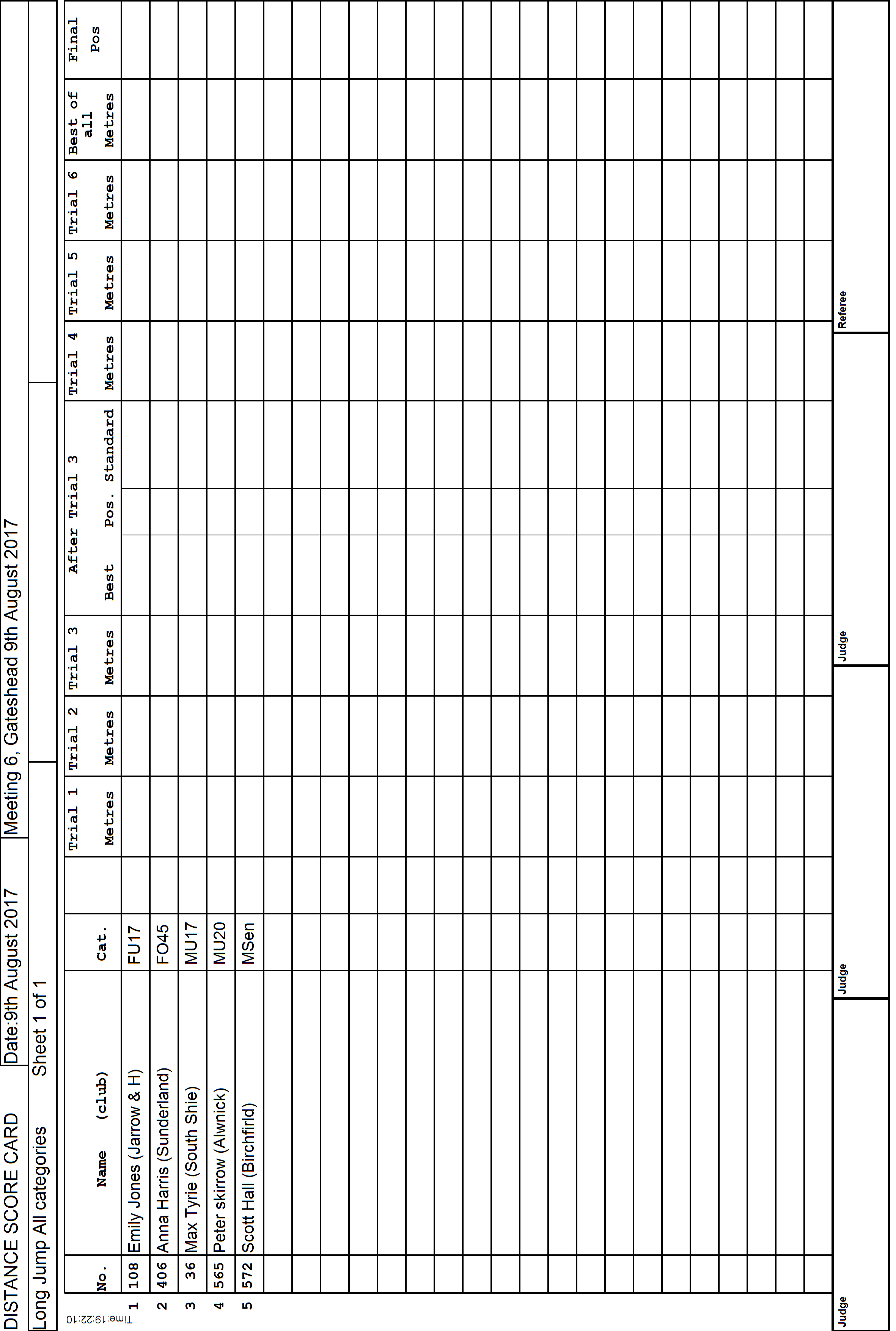 17ScoreCard1