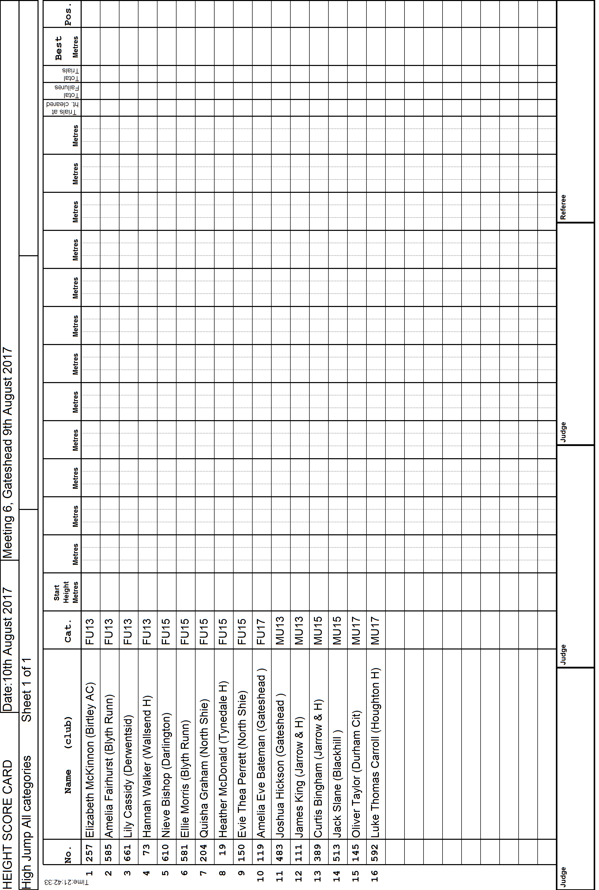 19ScoreCard1