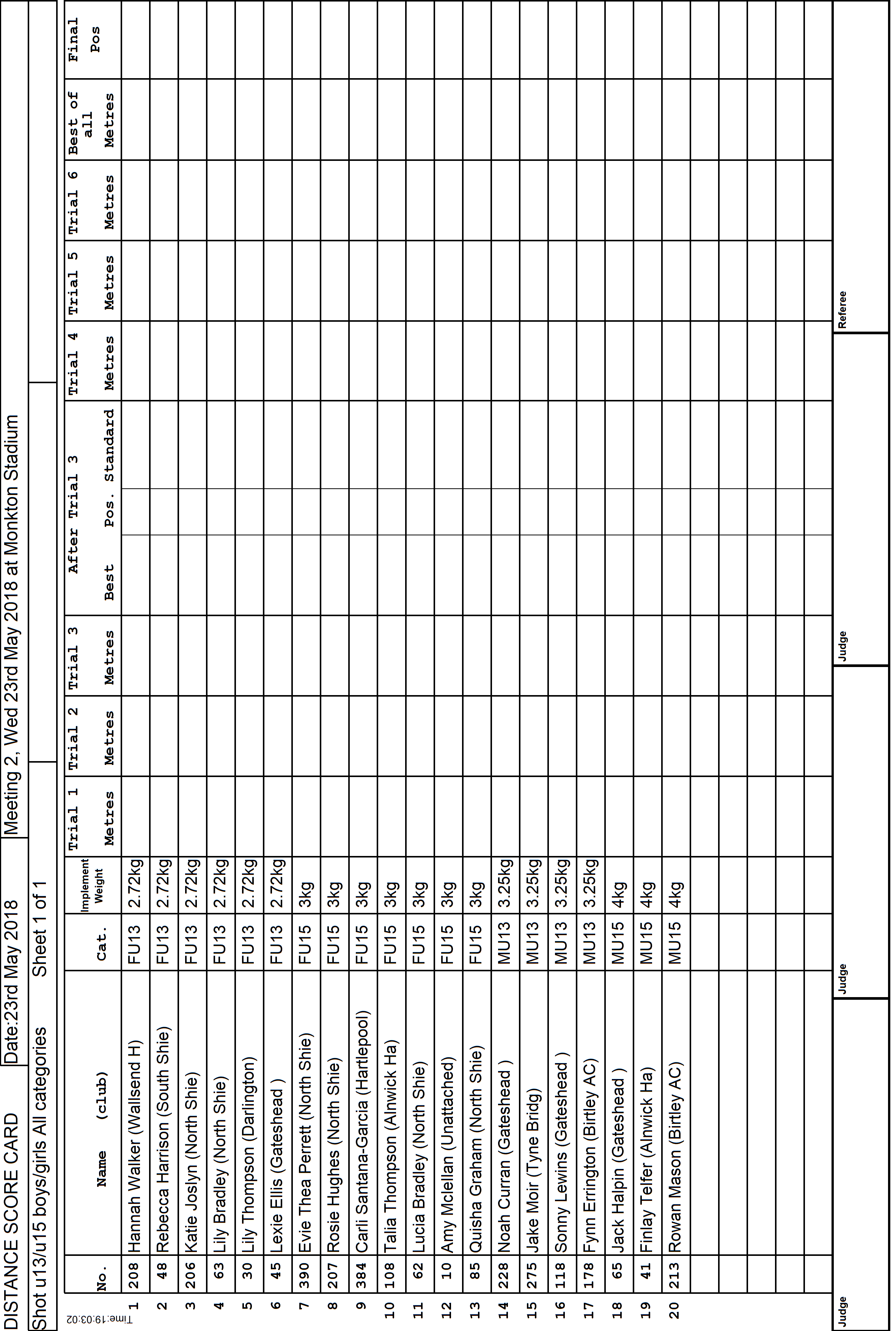 7ScoreCard1