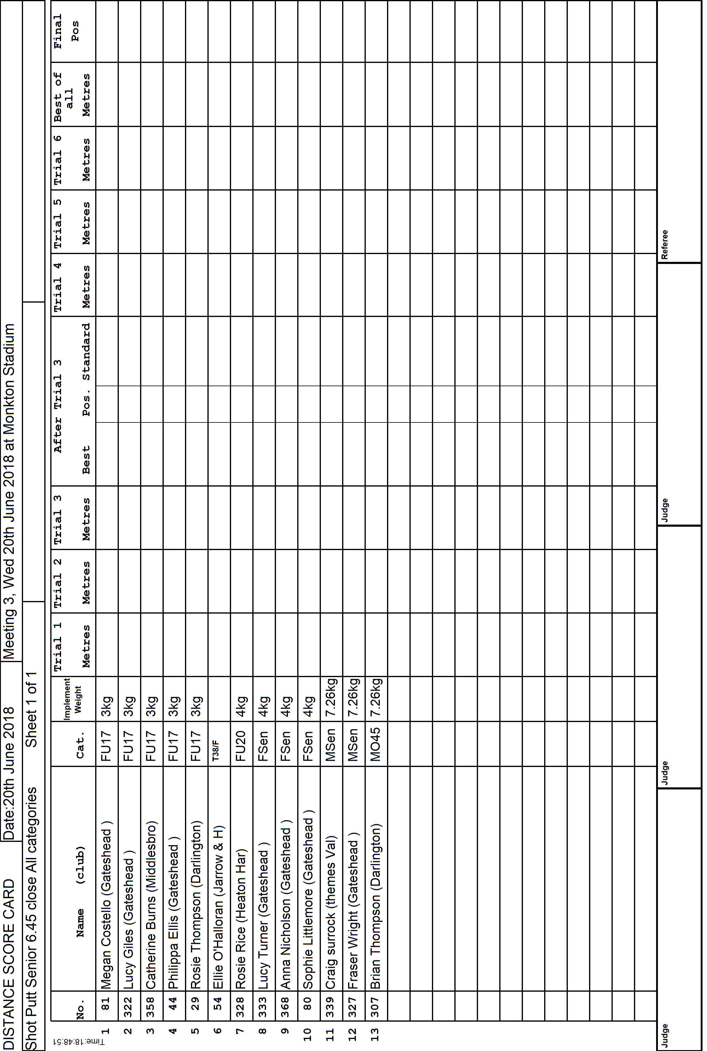 12ScoreCard1