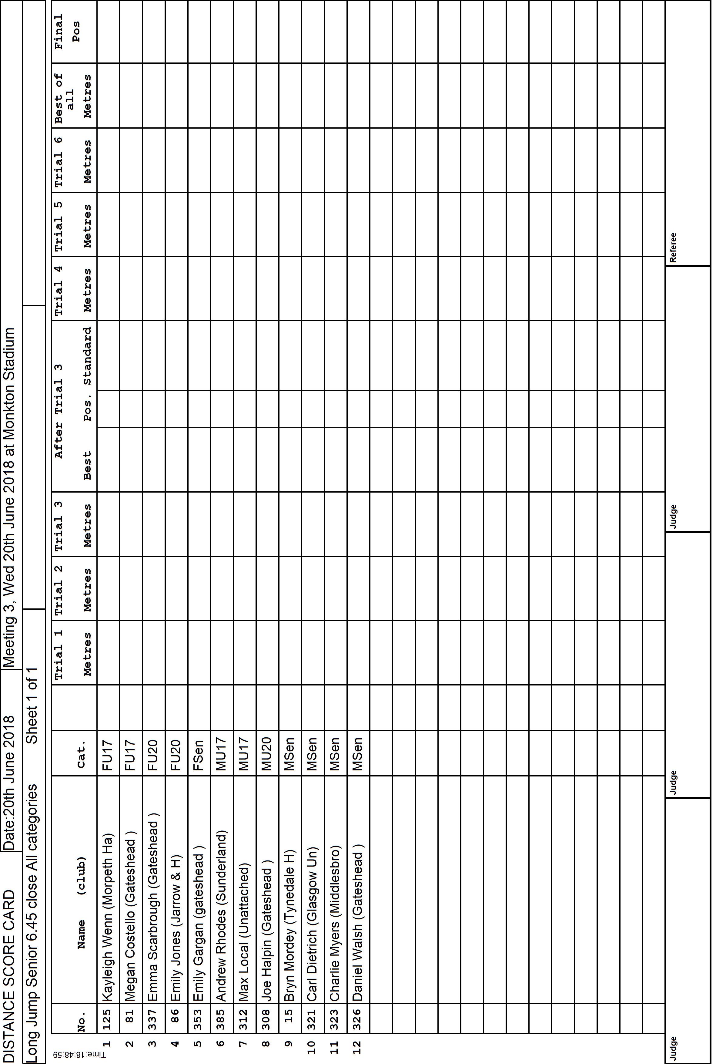 13ScoreCard1