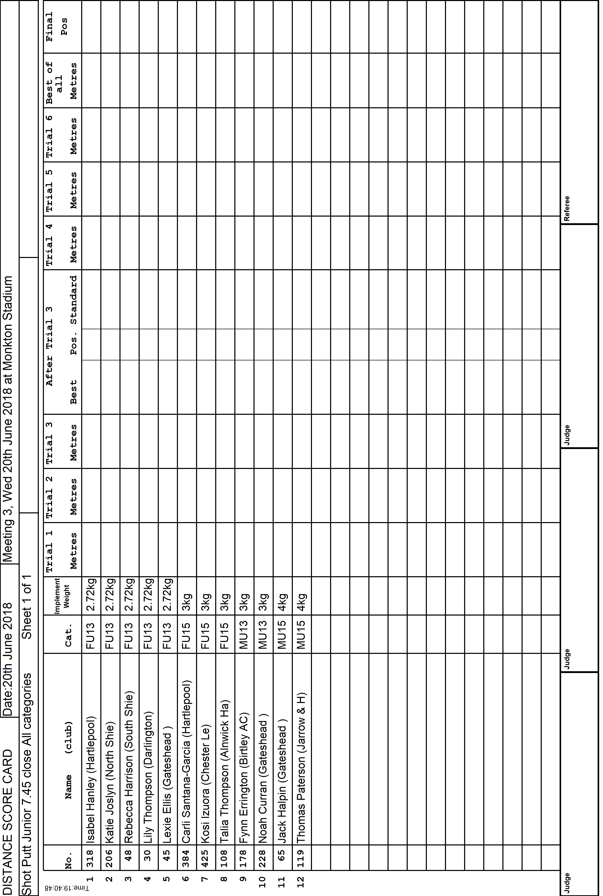 16ScoreCard1