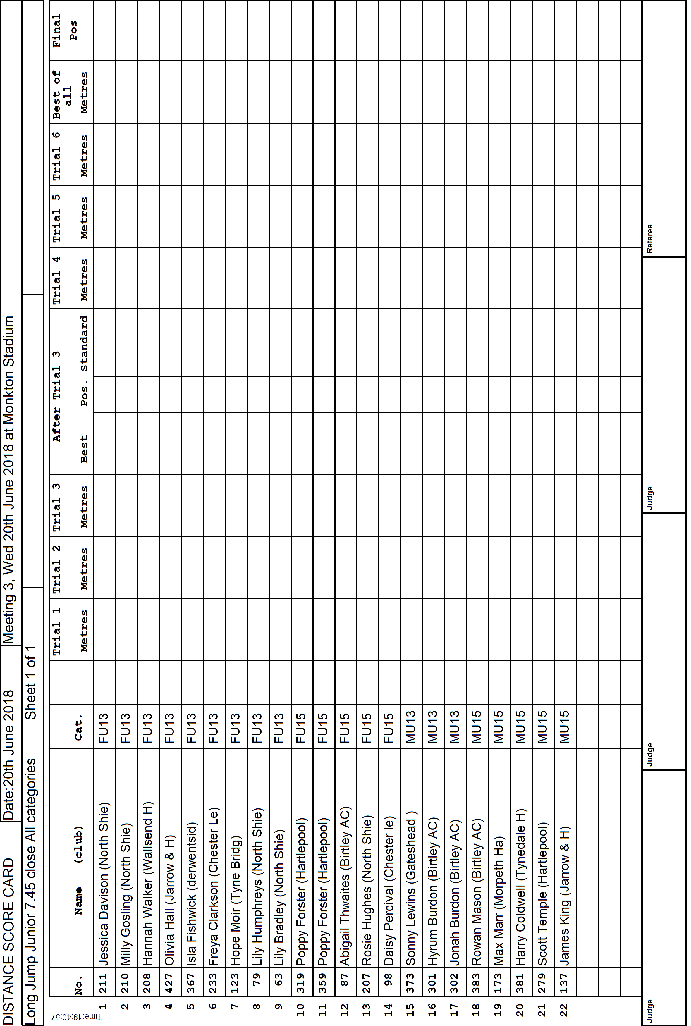 17ScoreCard1