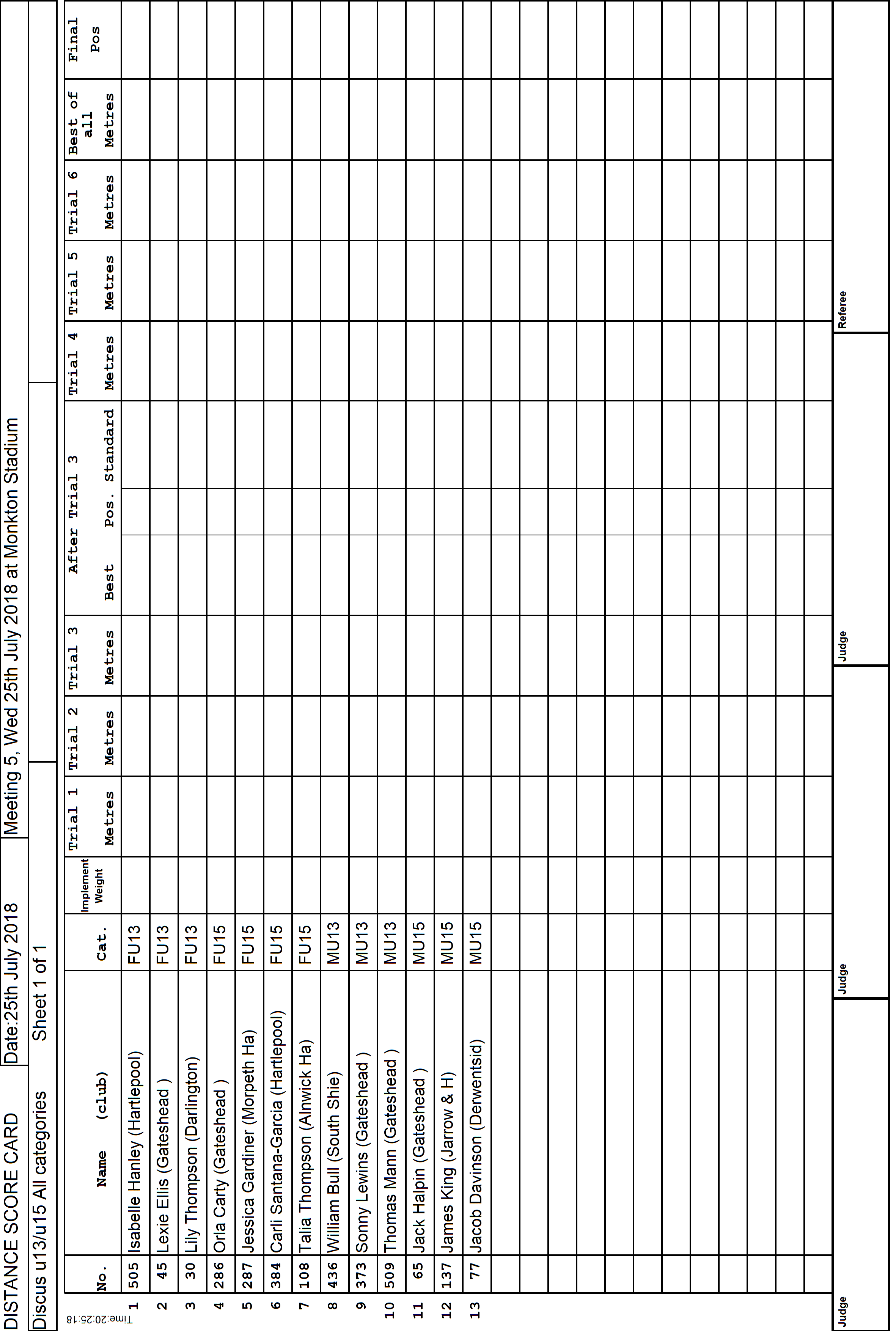 14ScoreCard1