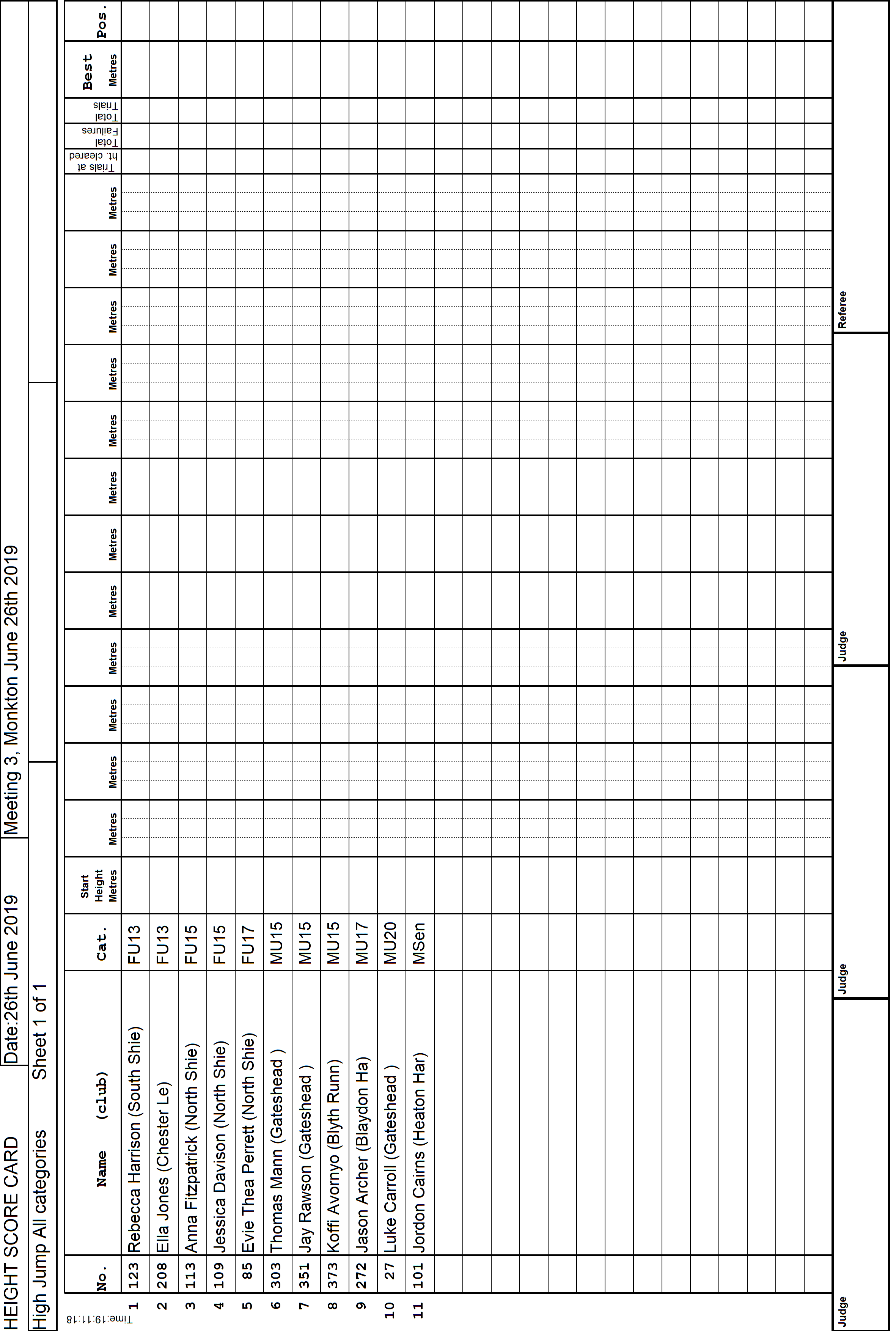 14ScoreCard1