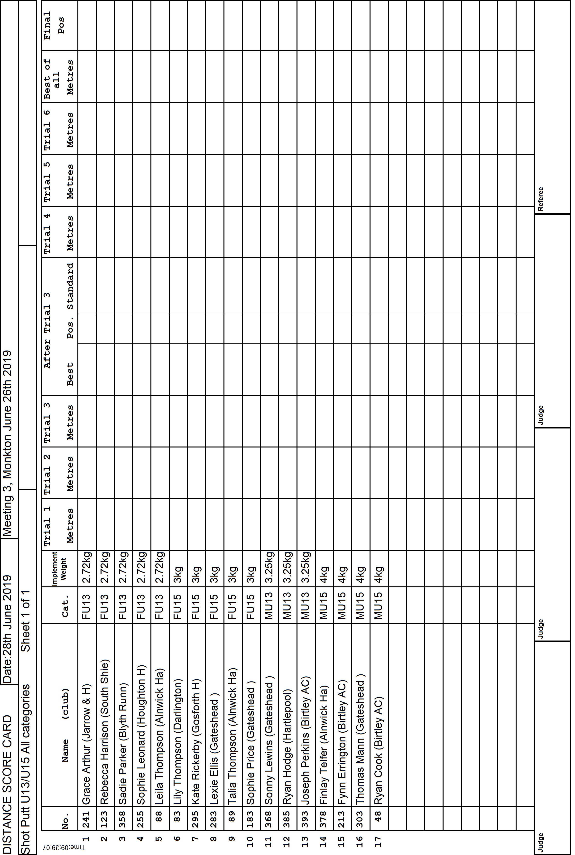 15ScoreCard1