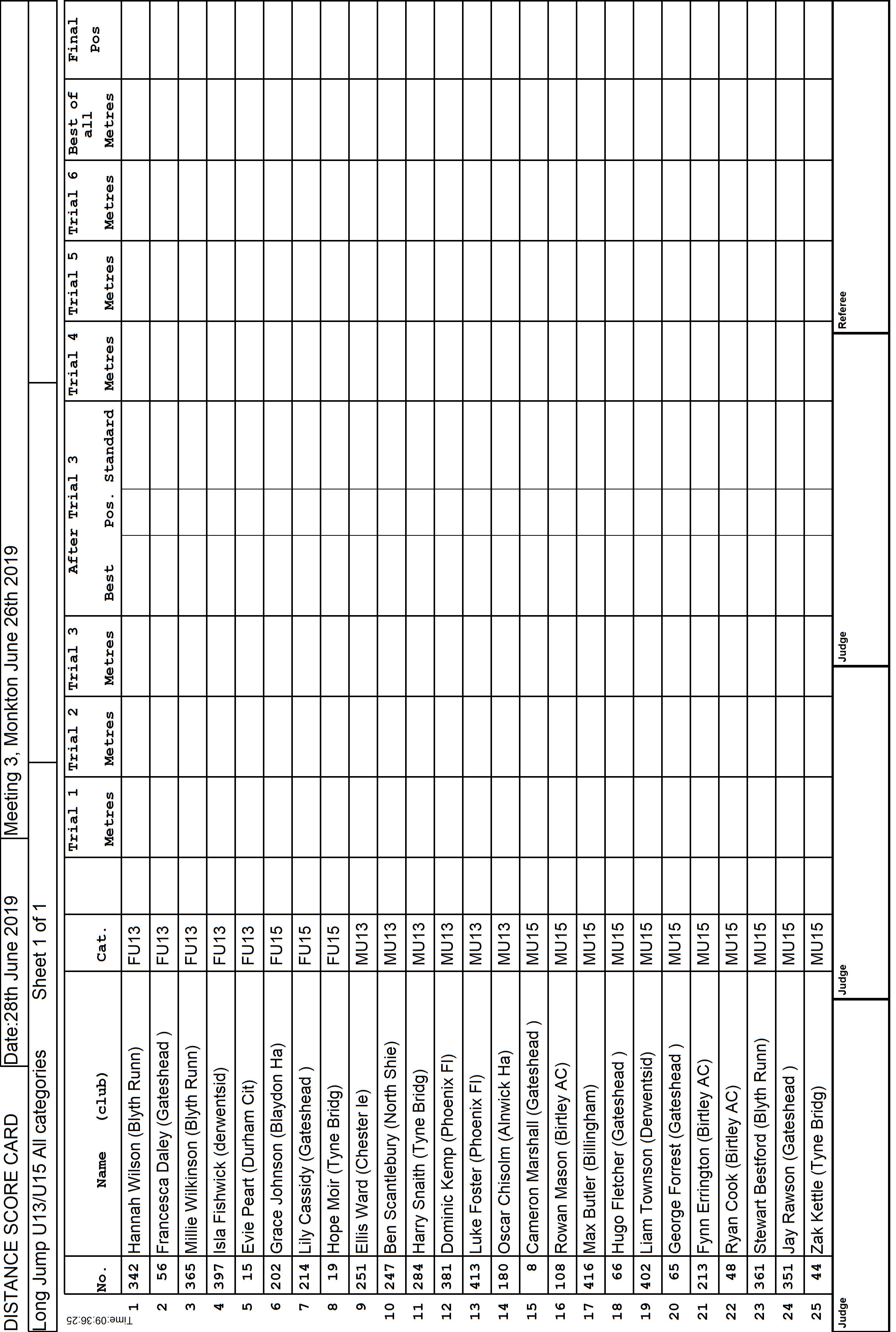 16ScoreCard1