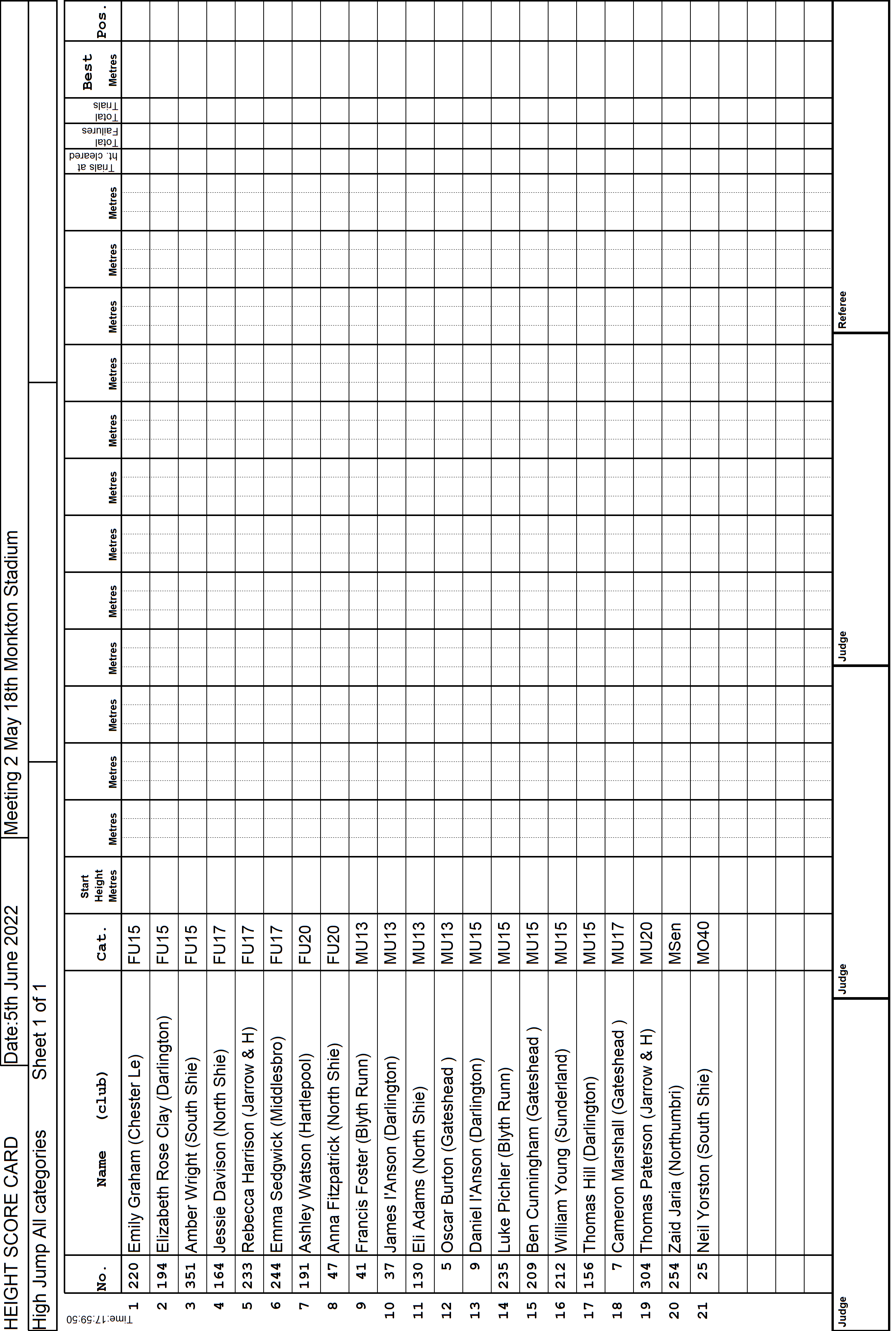 6ScoreCard1