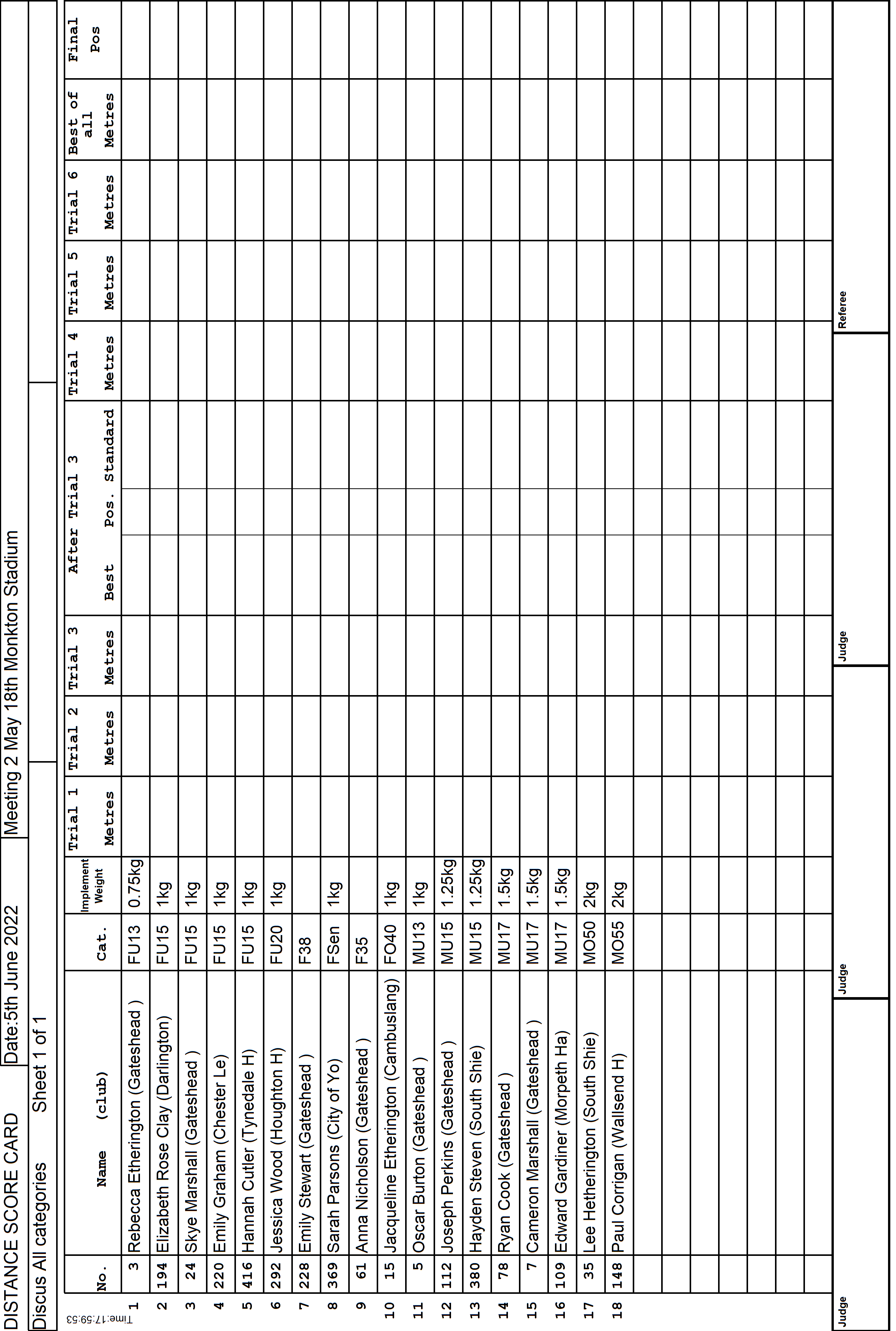 9ScoreCard1
