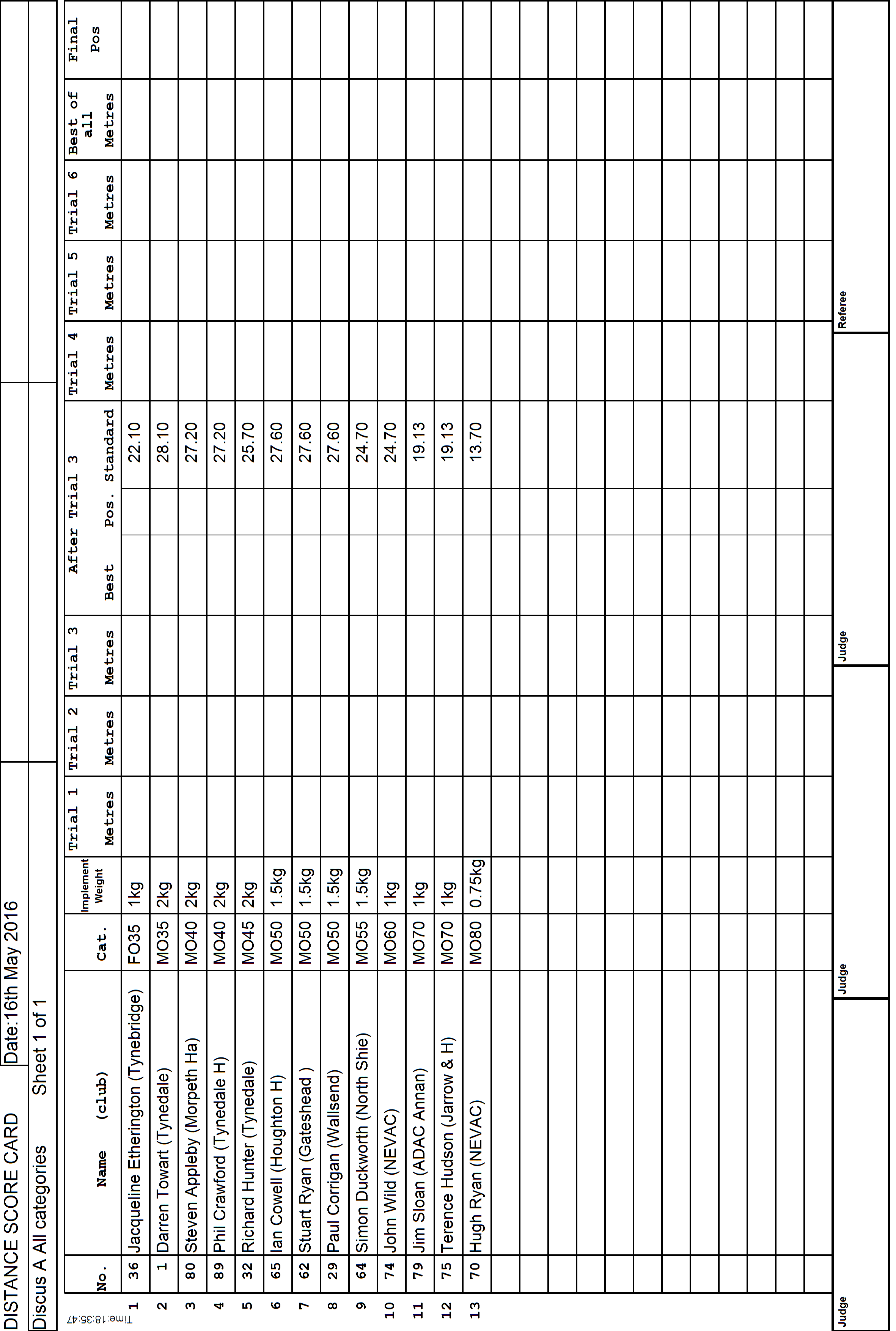 1ScoreCard1