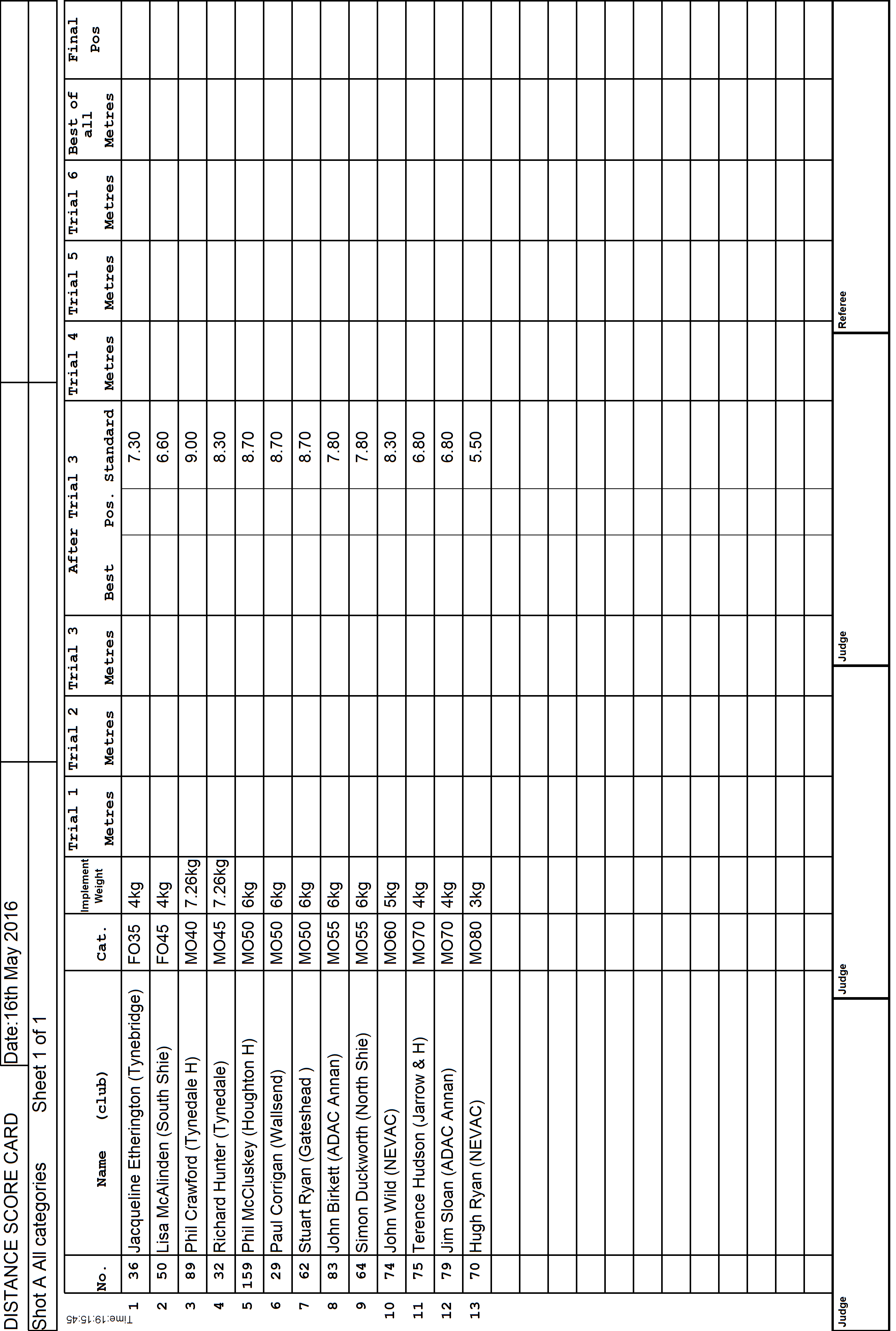 6ScoreCard1