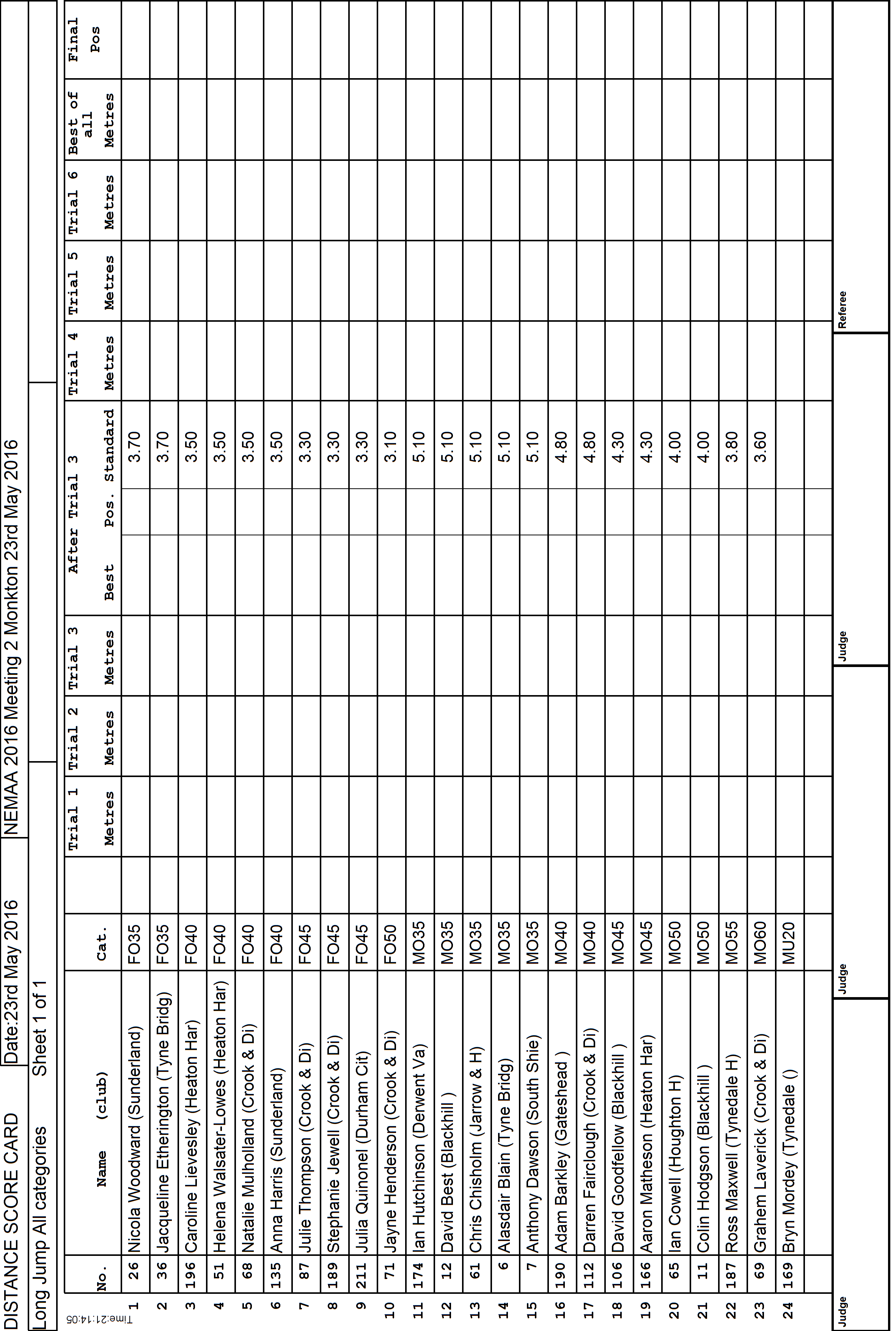 10ScoreCard1