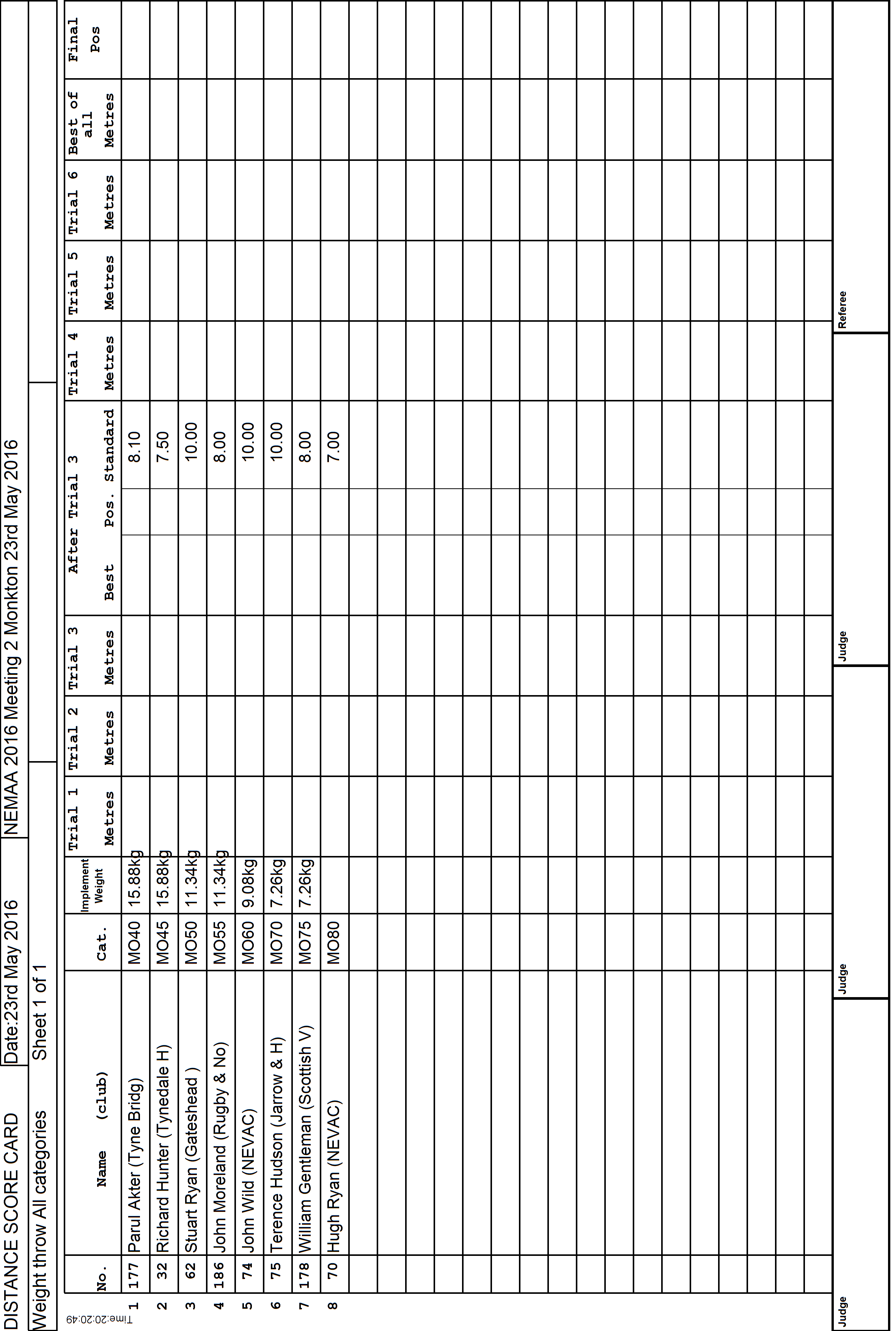 11ScoreCard1