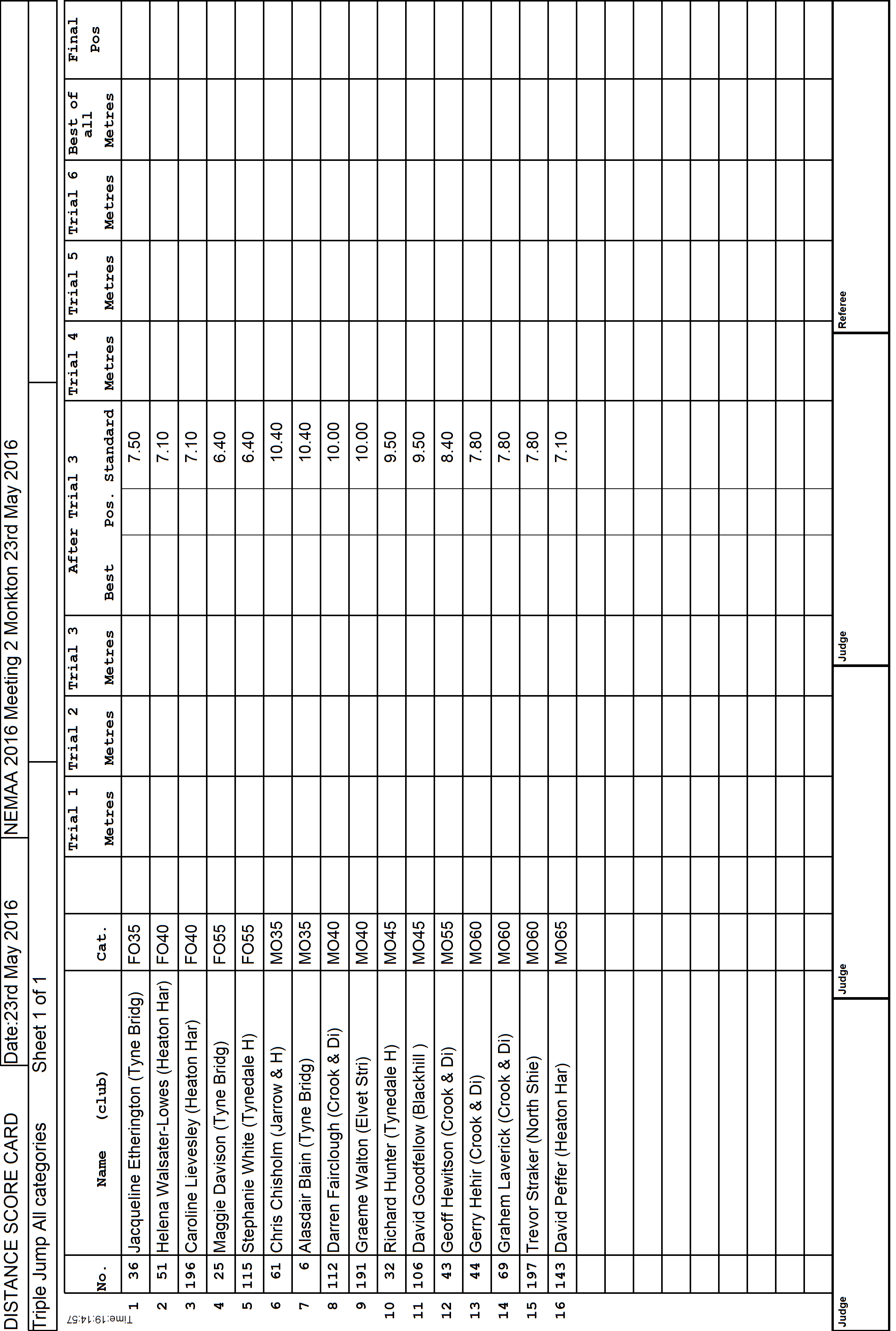 9ScoreCard1