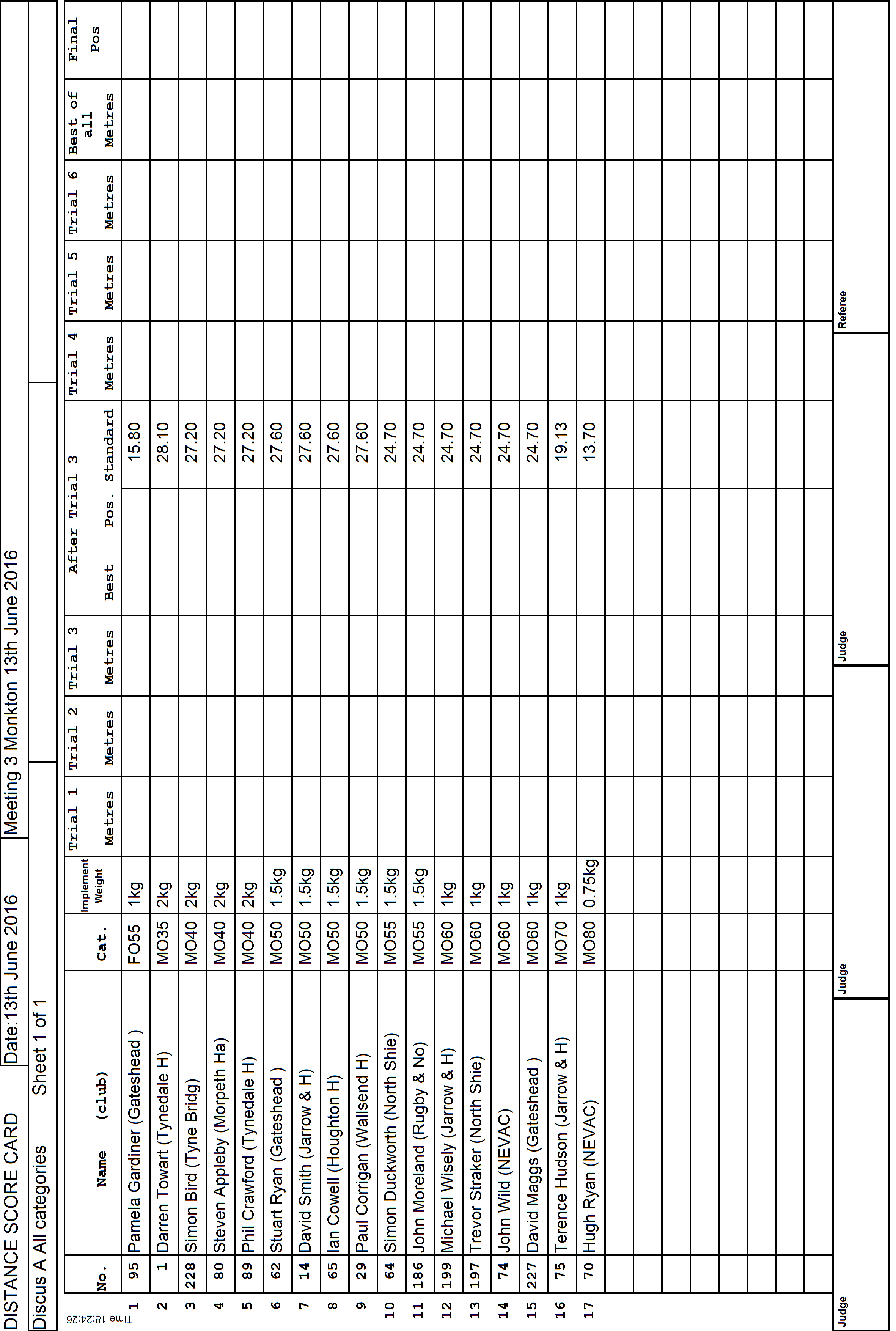 1ScoreCard1