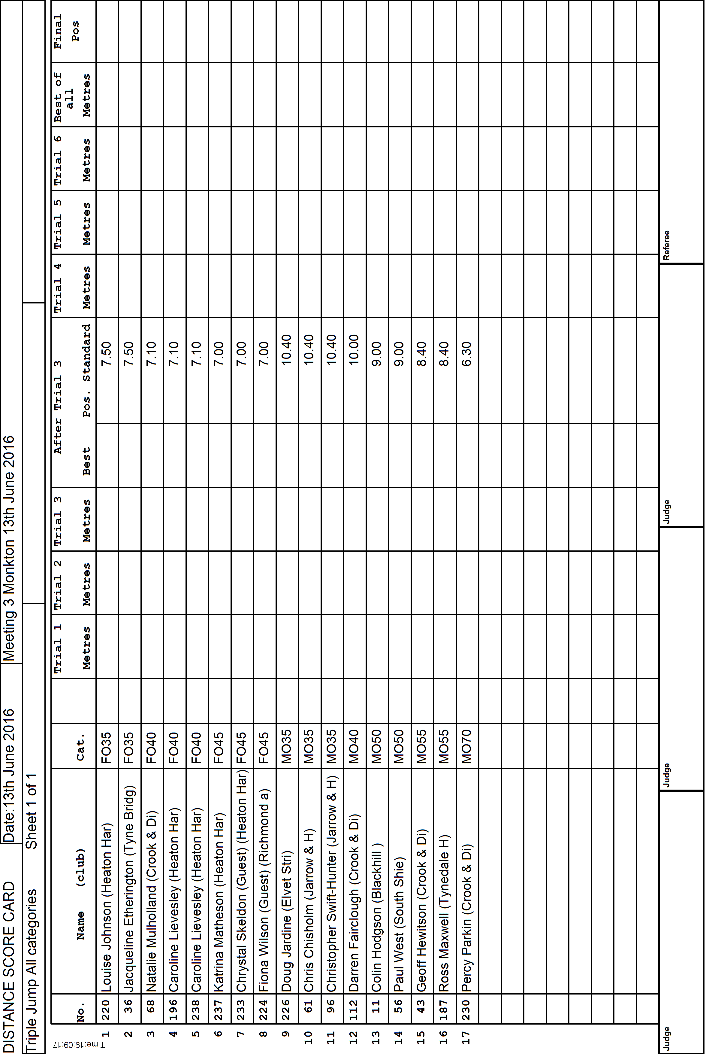 5ScoreCard1