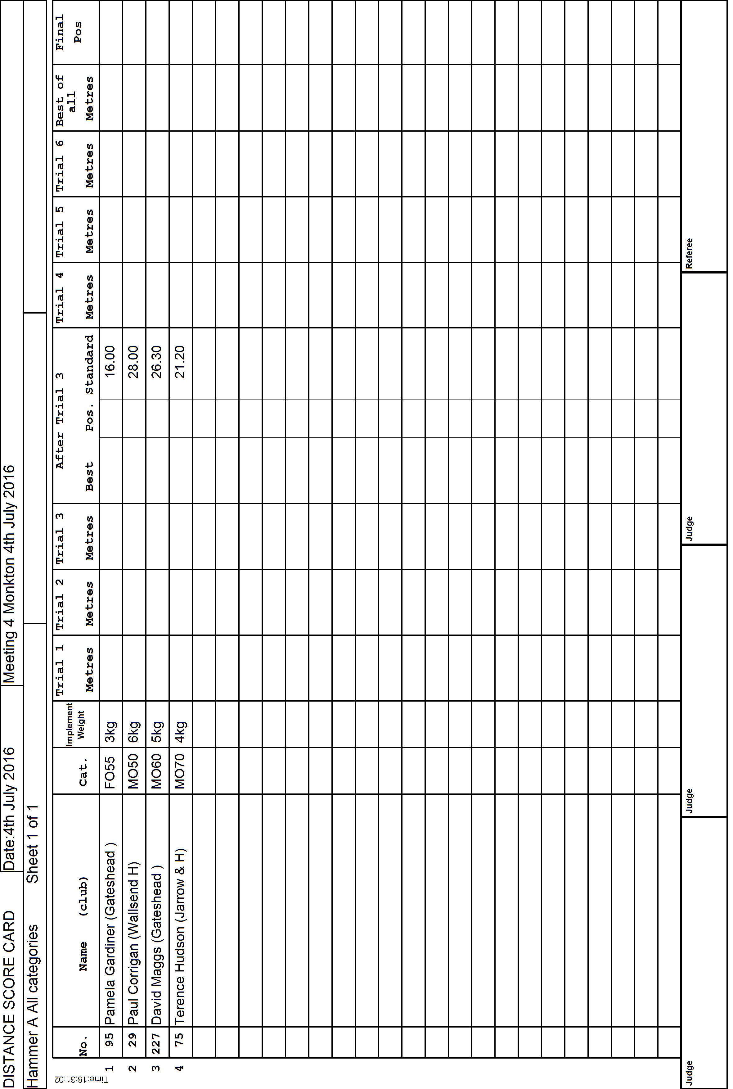 1ScoreCard1