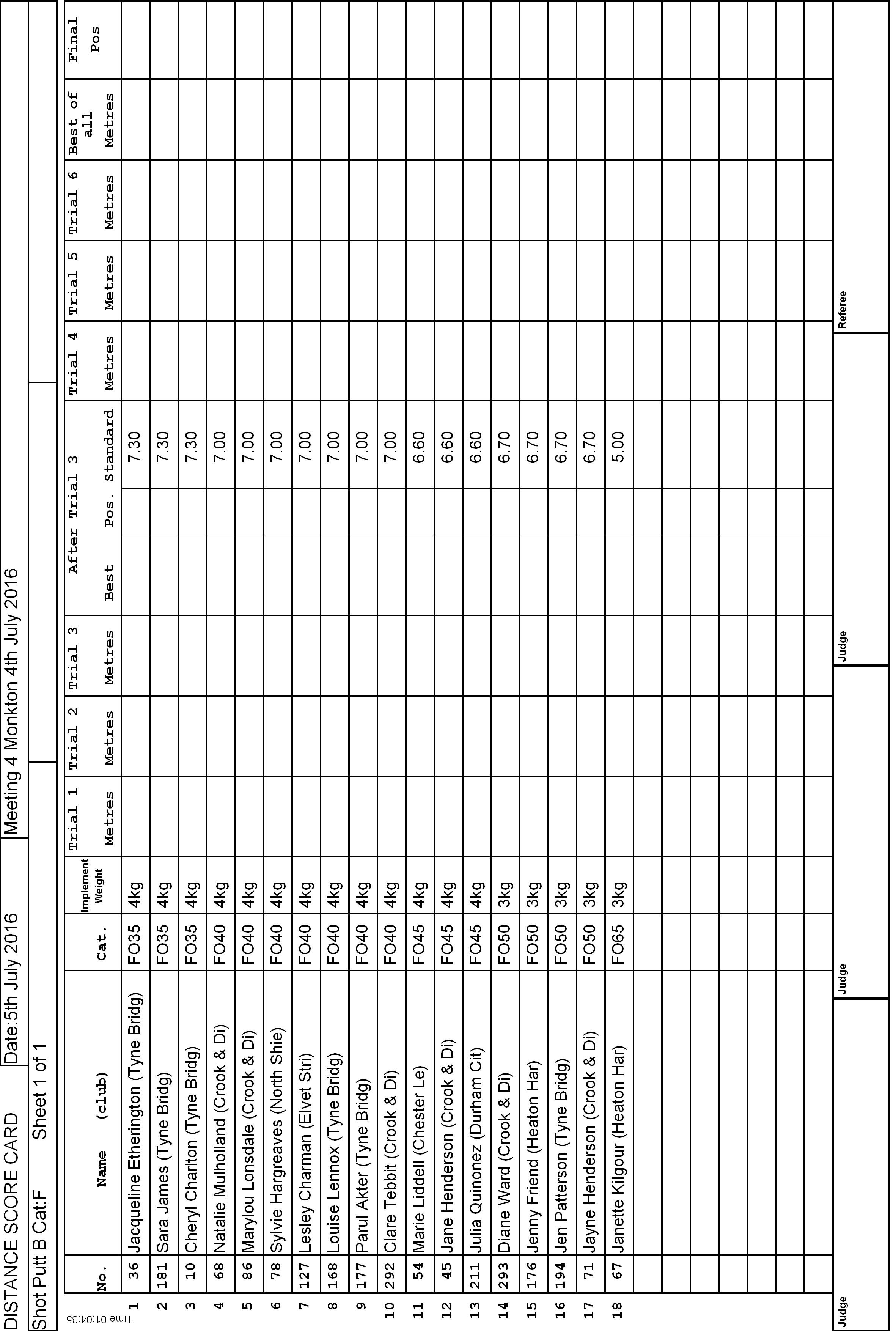 2ScoreCard2