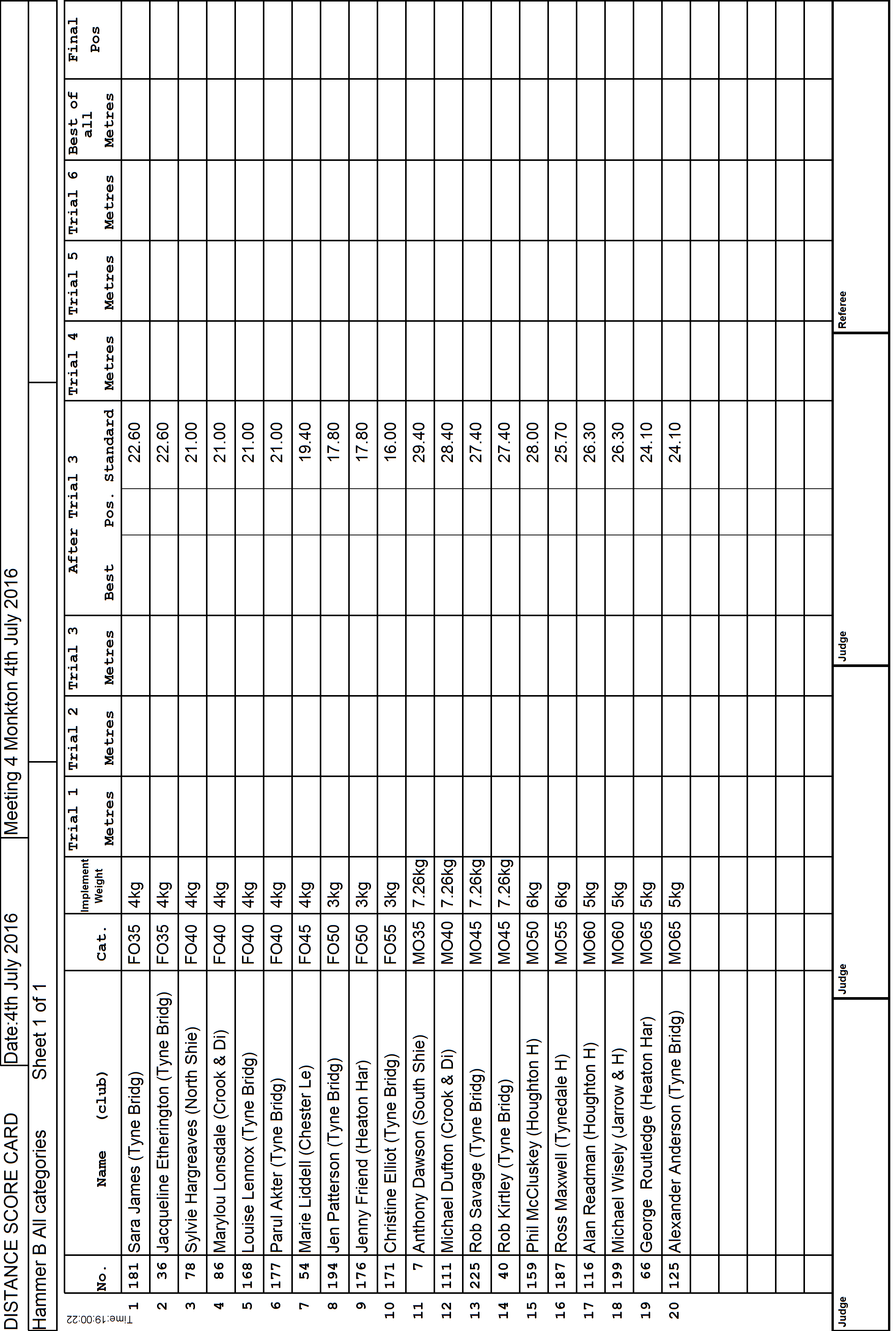 6ScoreCard1