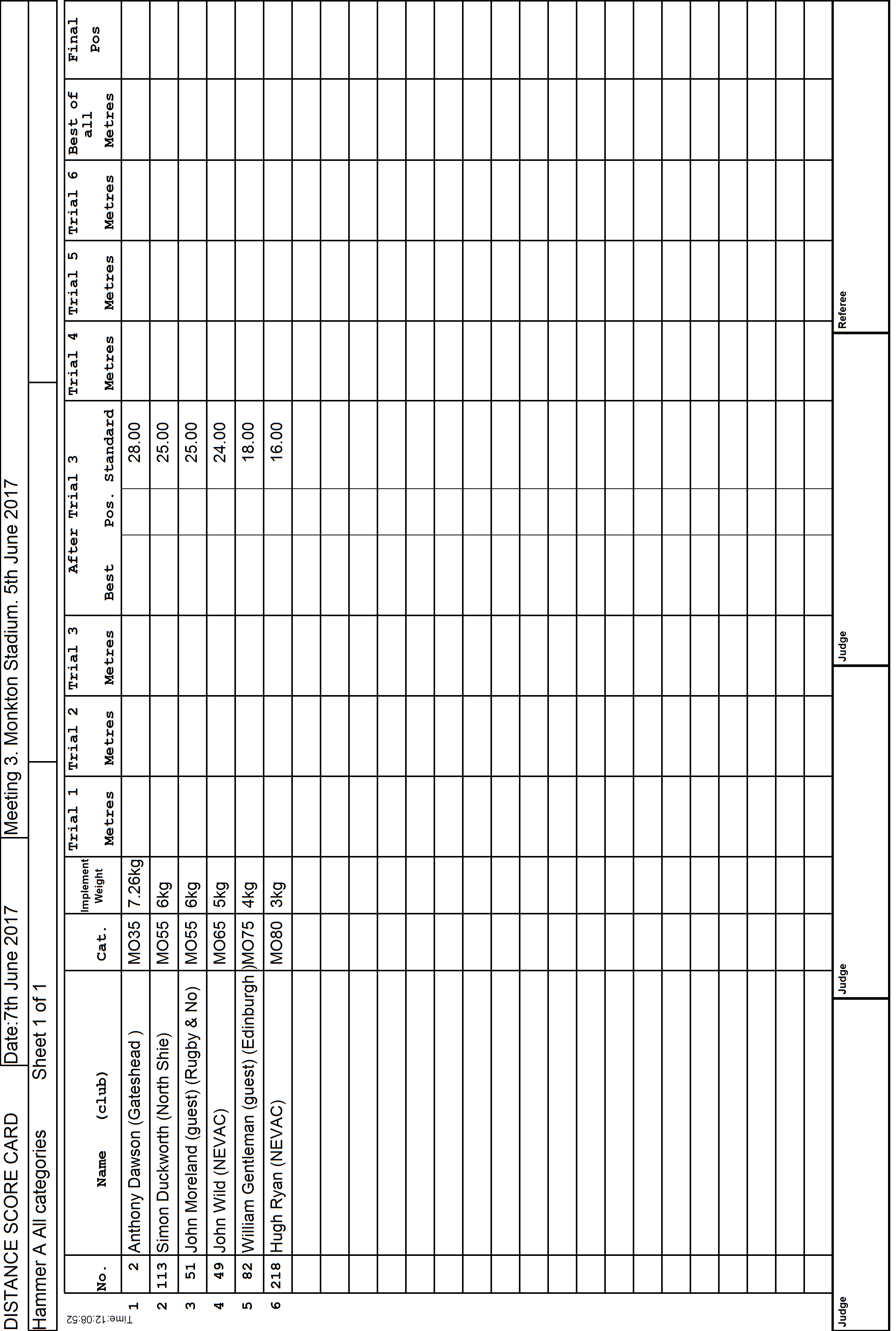 7ScoreCard1