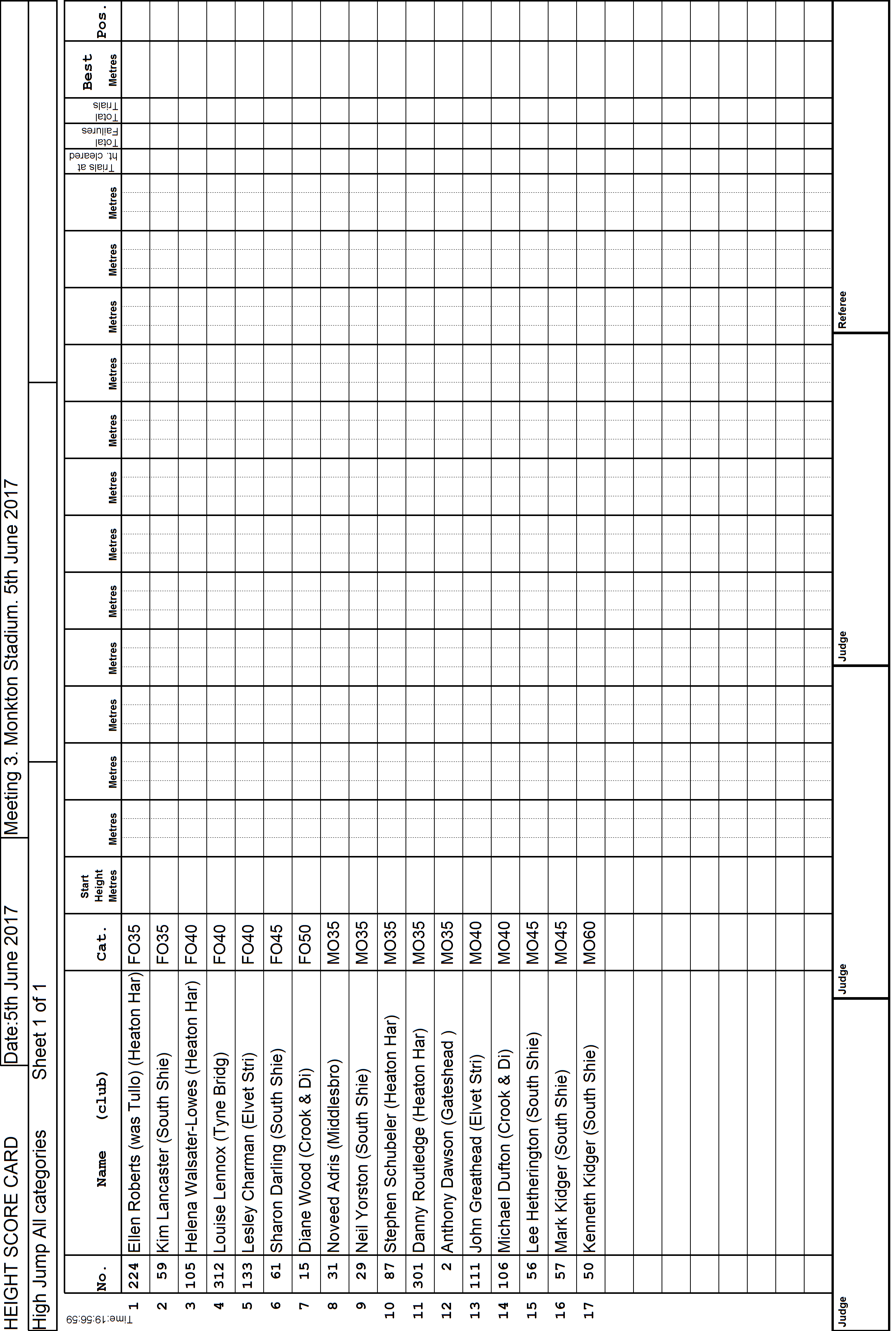 9ScoreCard1