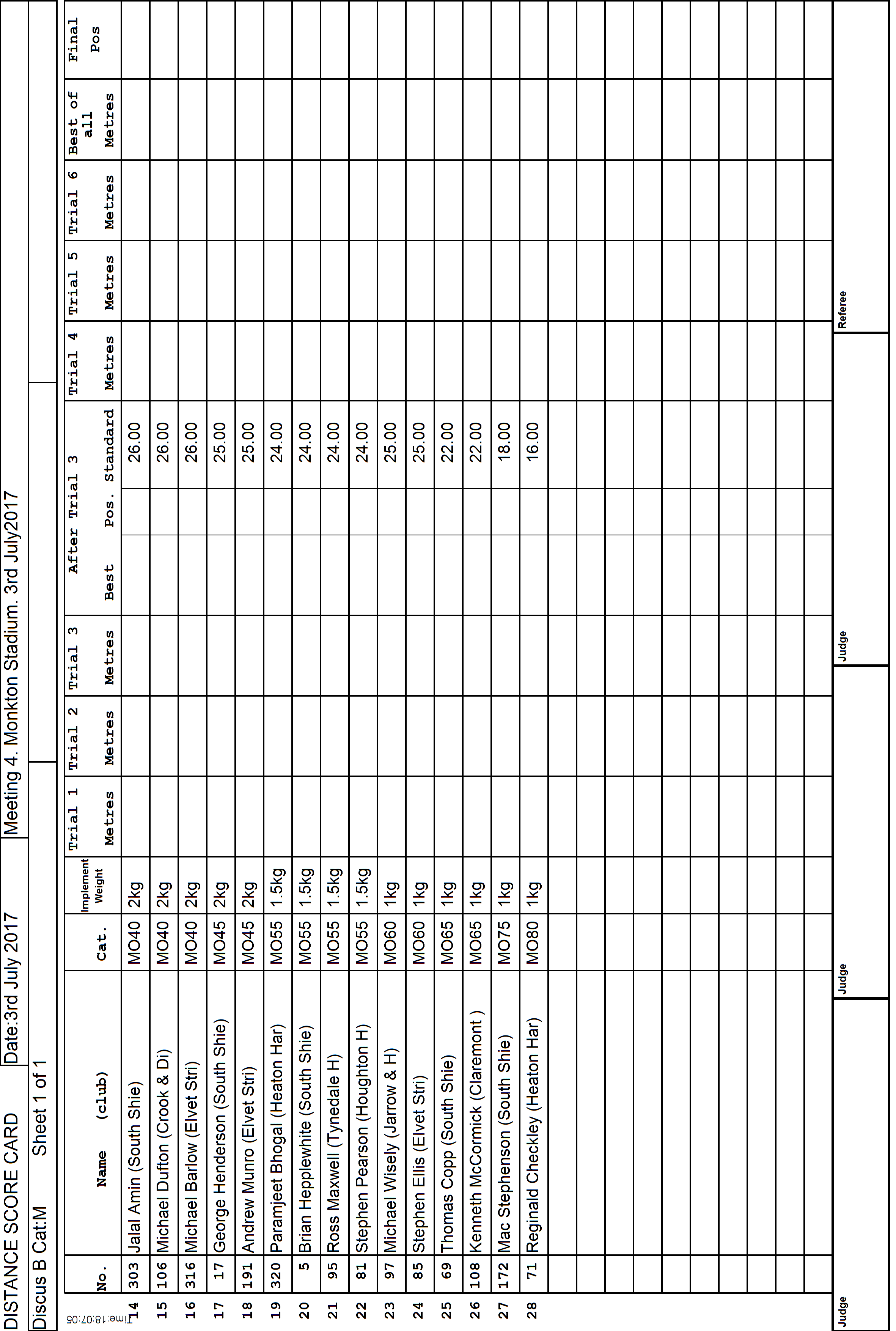 1ScoreCard2