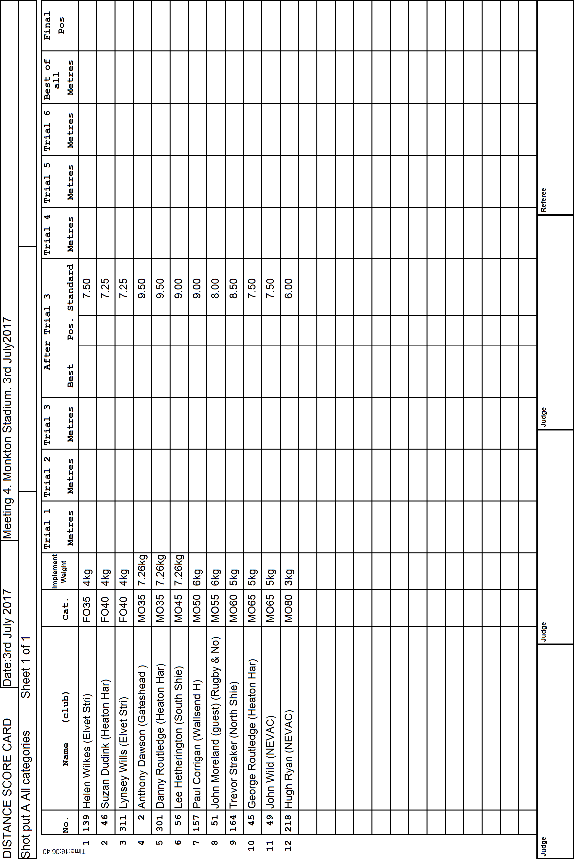 2ScoreCard1