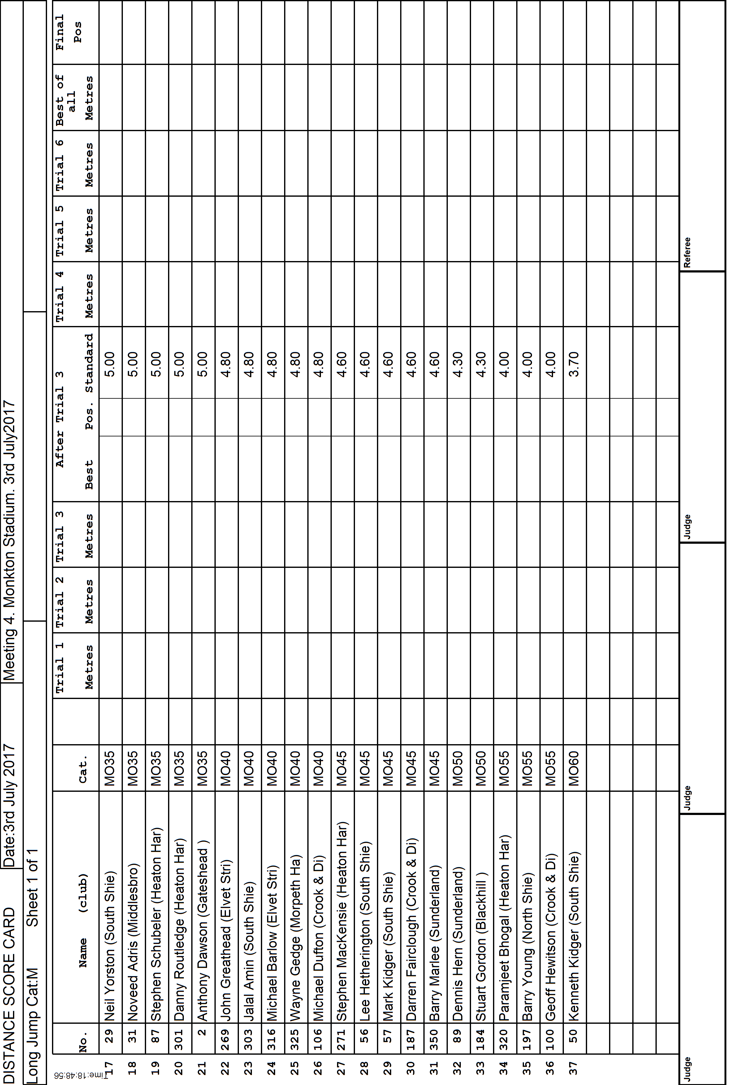 4ScoreCard2