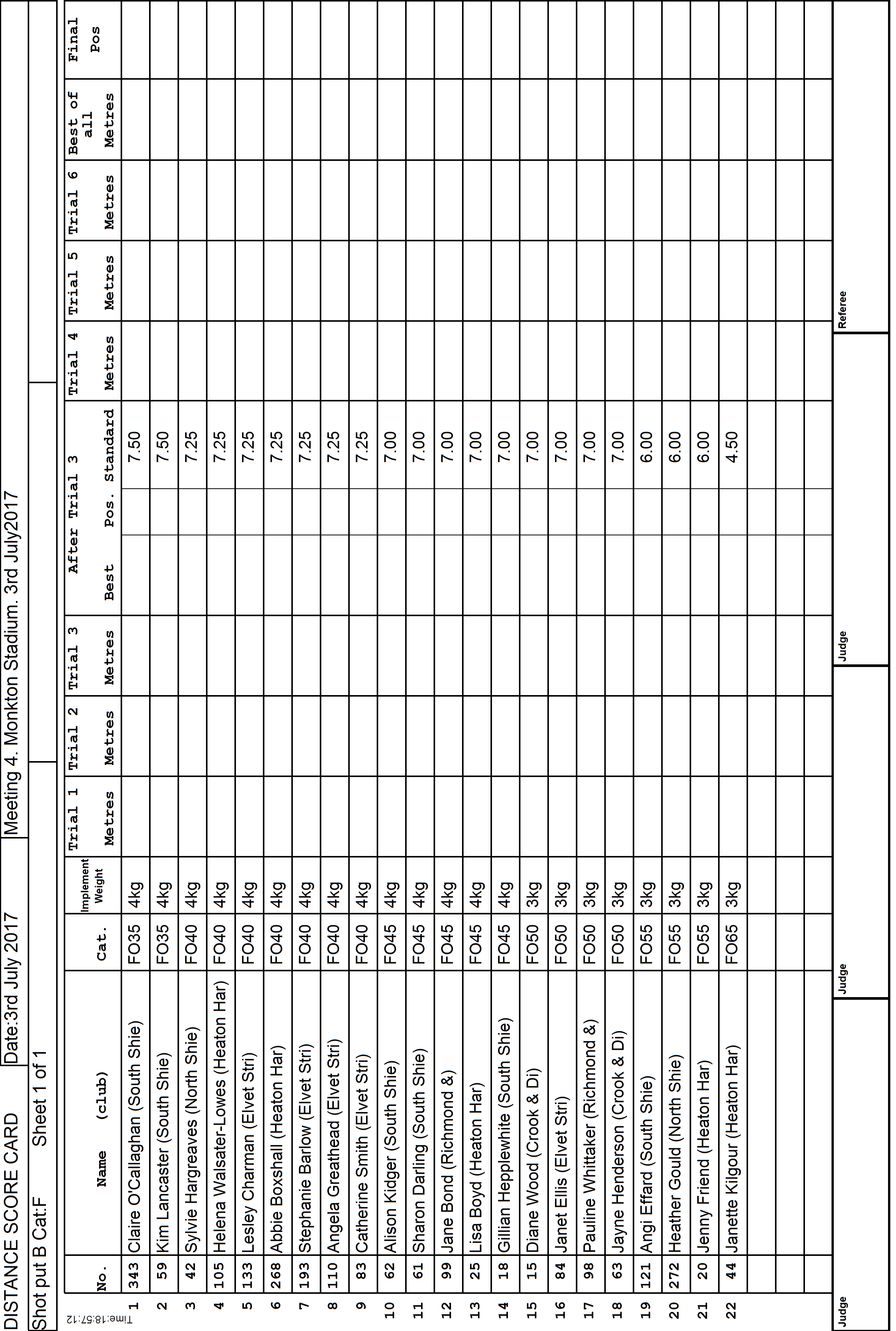 5ScoreCard2