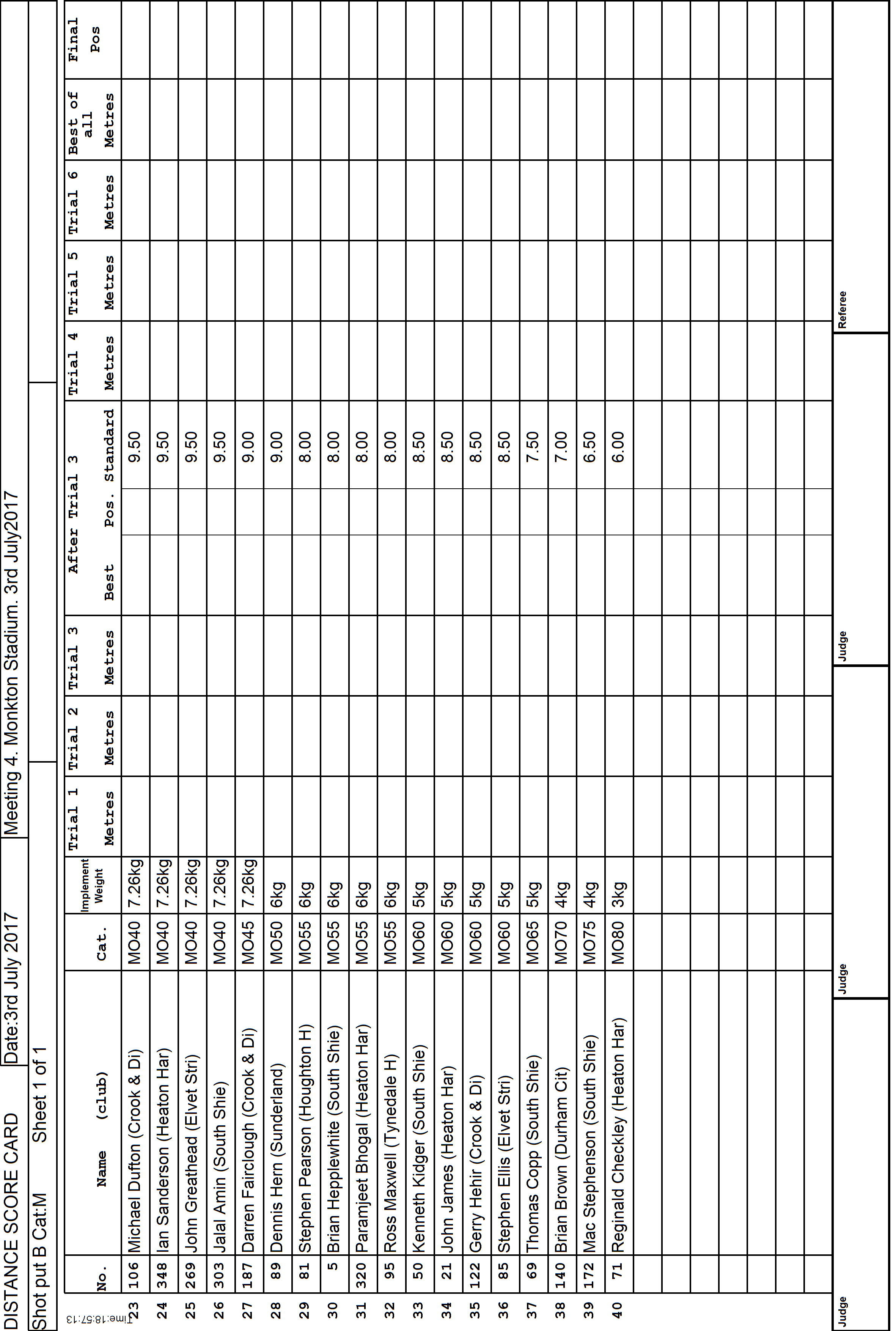 5ScoreCard2