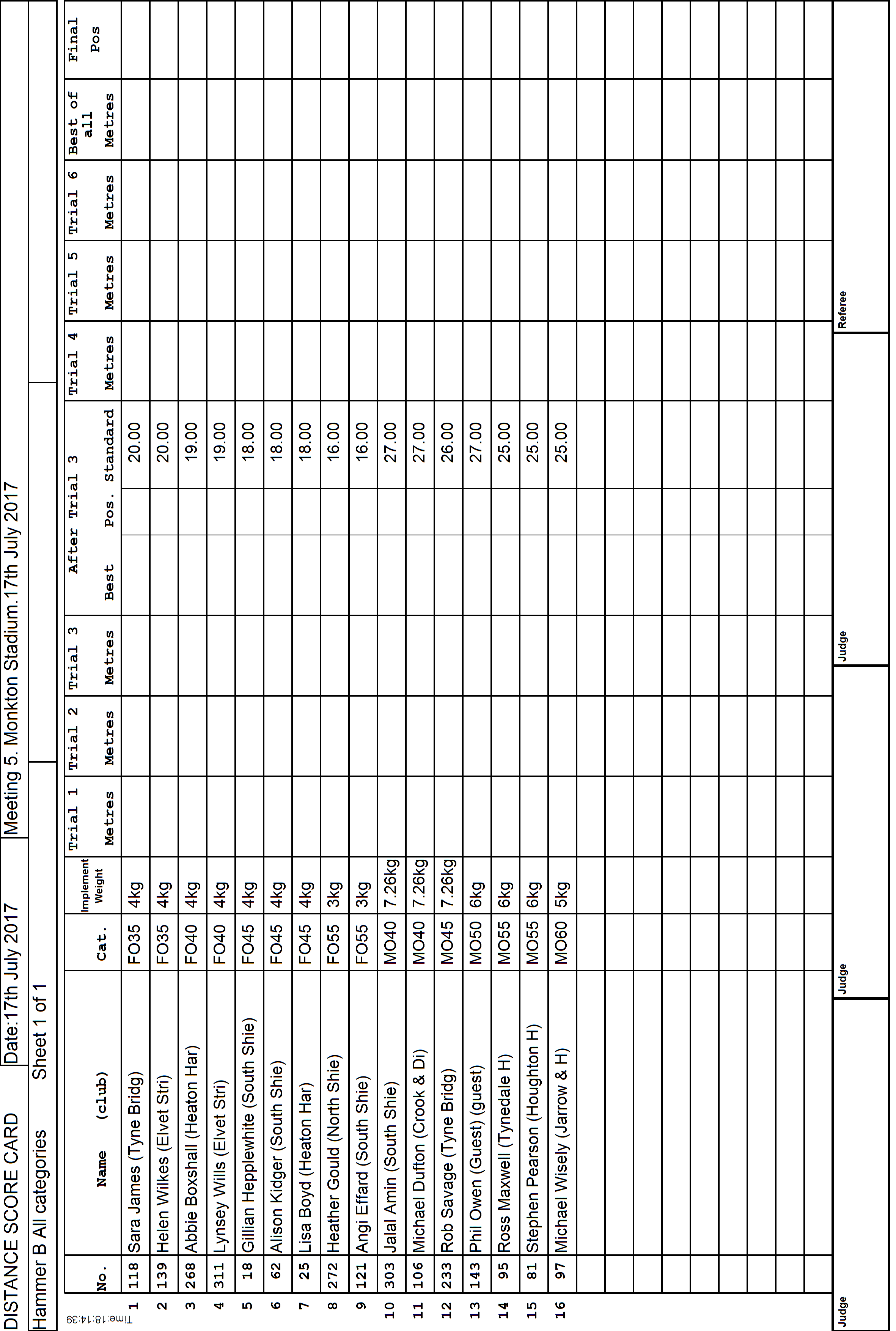 1ScoreCard1