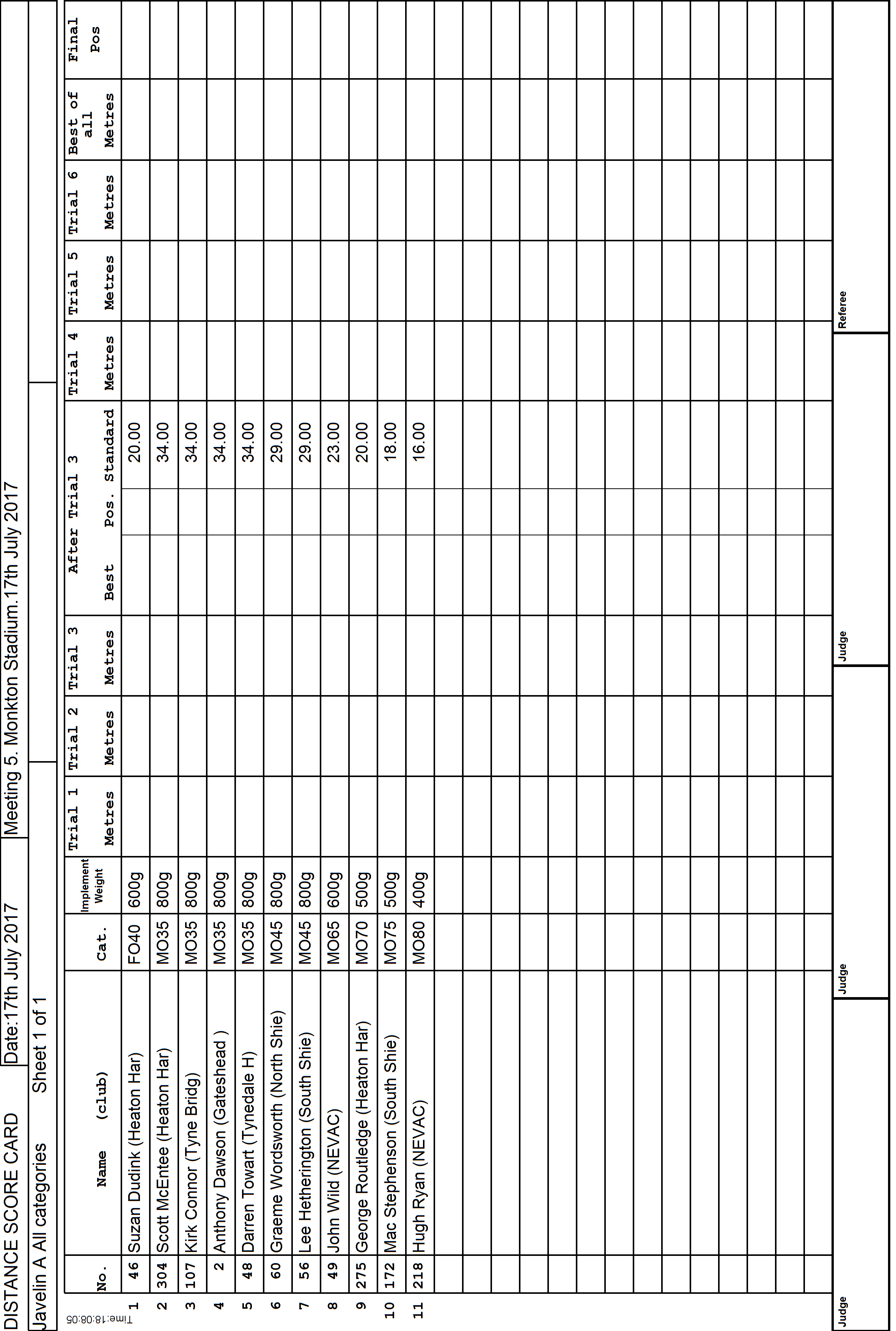 2ScoreCard1