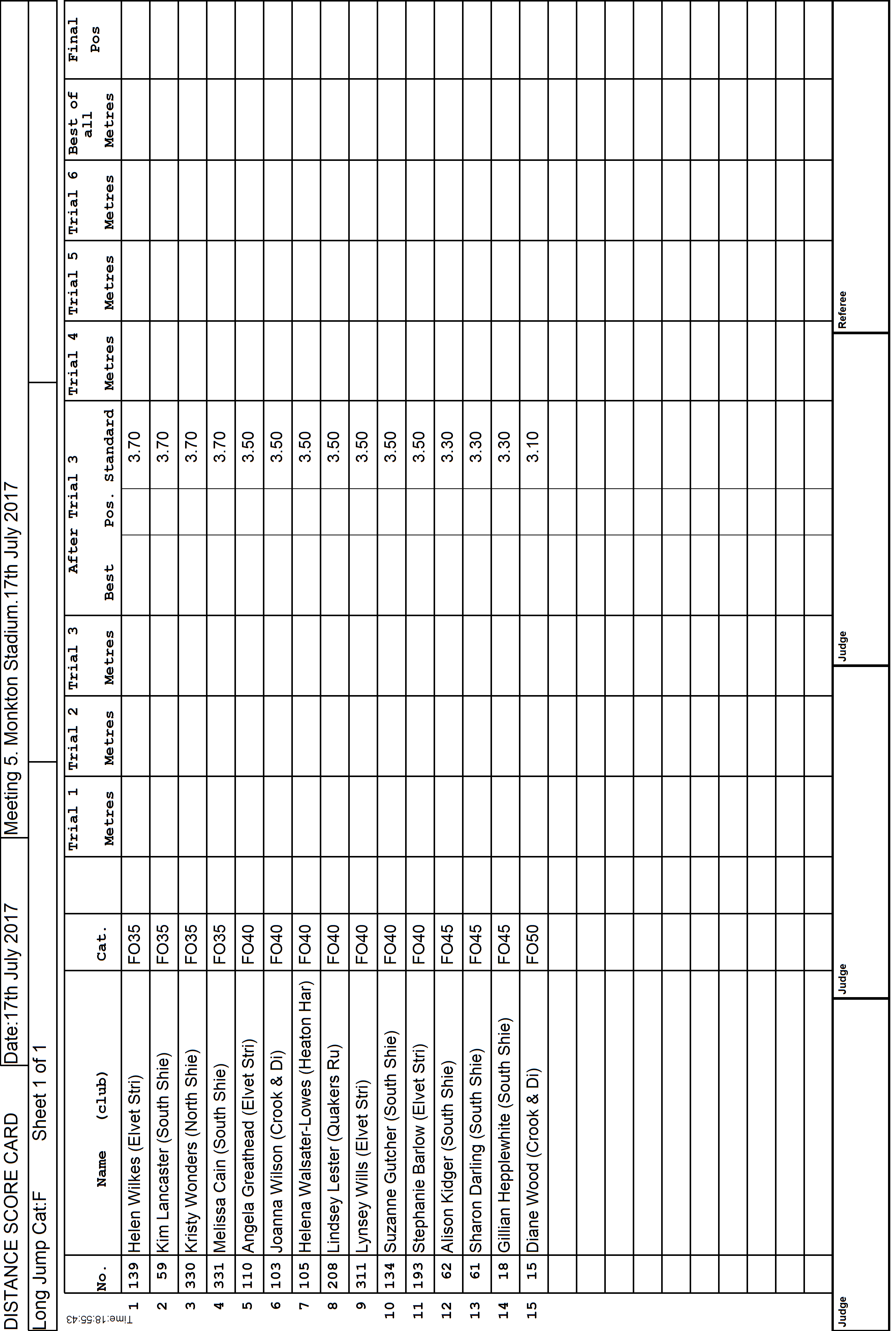 5ScoreCard2