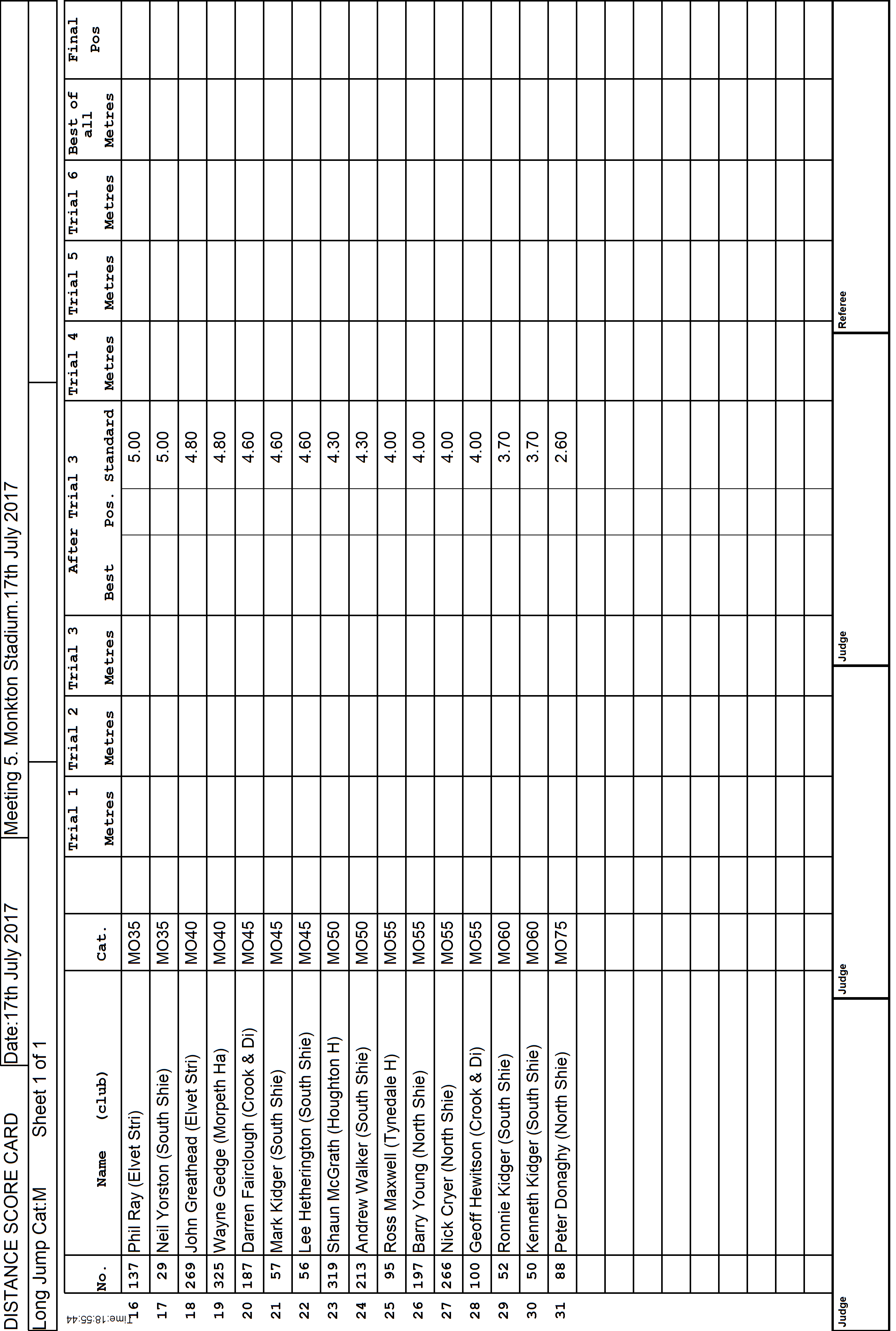 5ScoreCard2