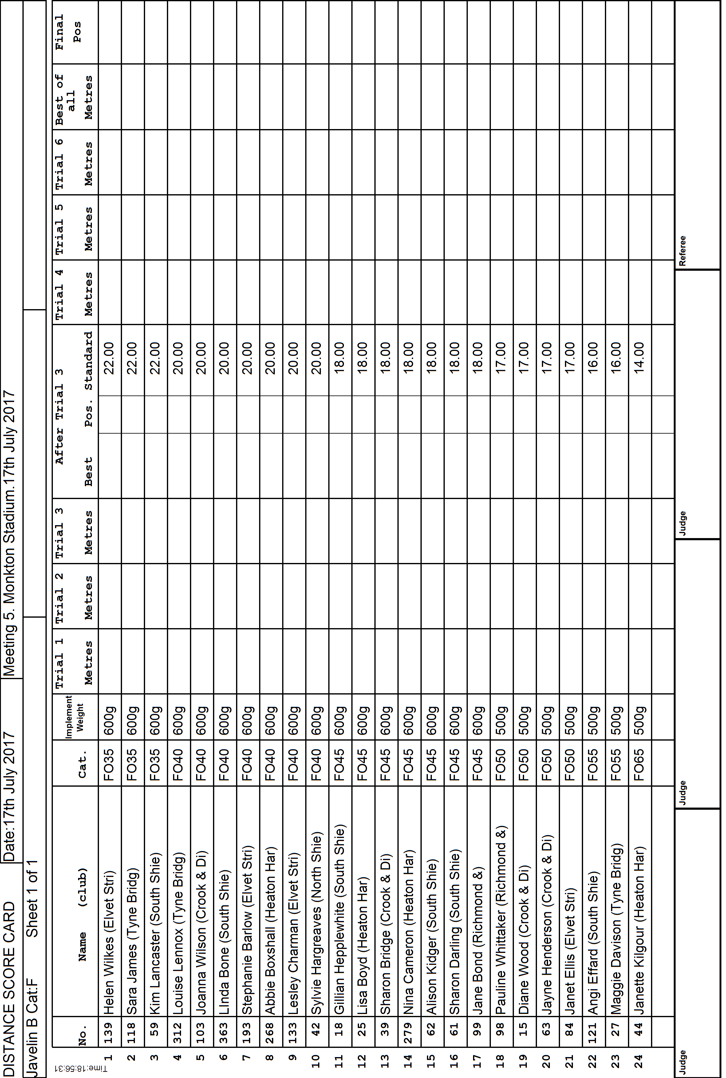 6ScoreCard2