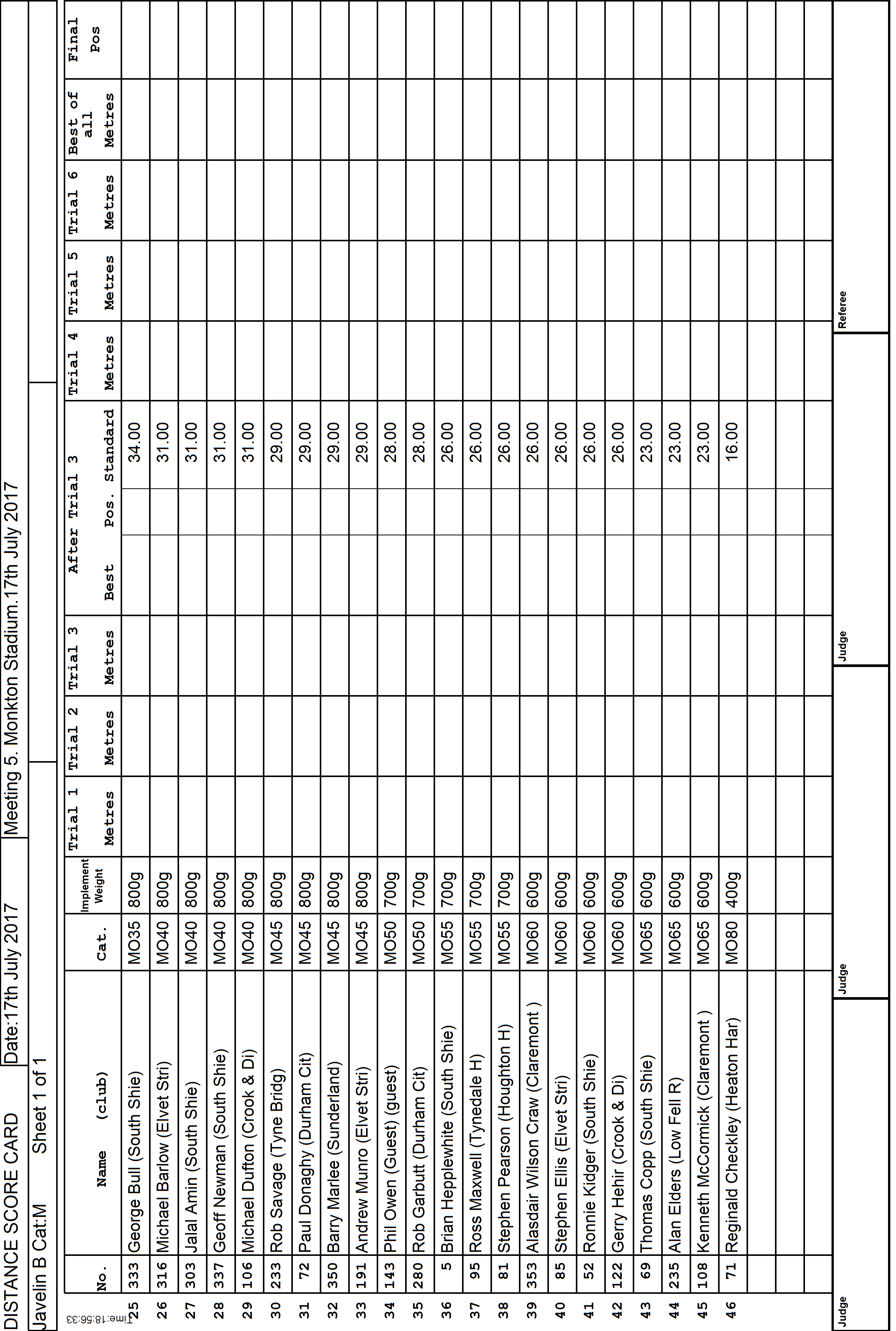 6ScoreCard2