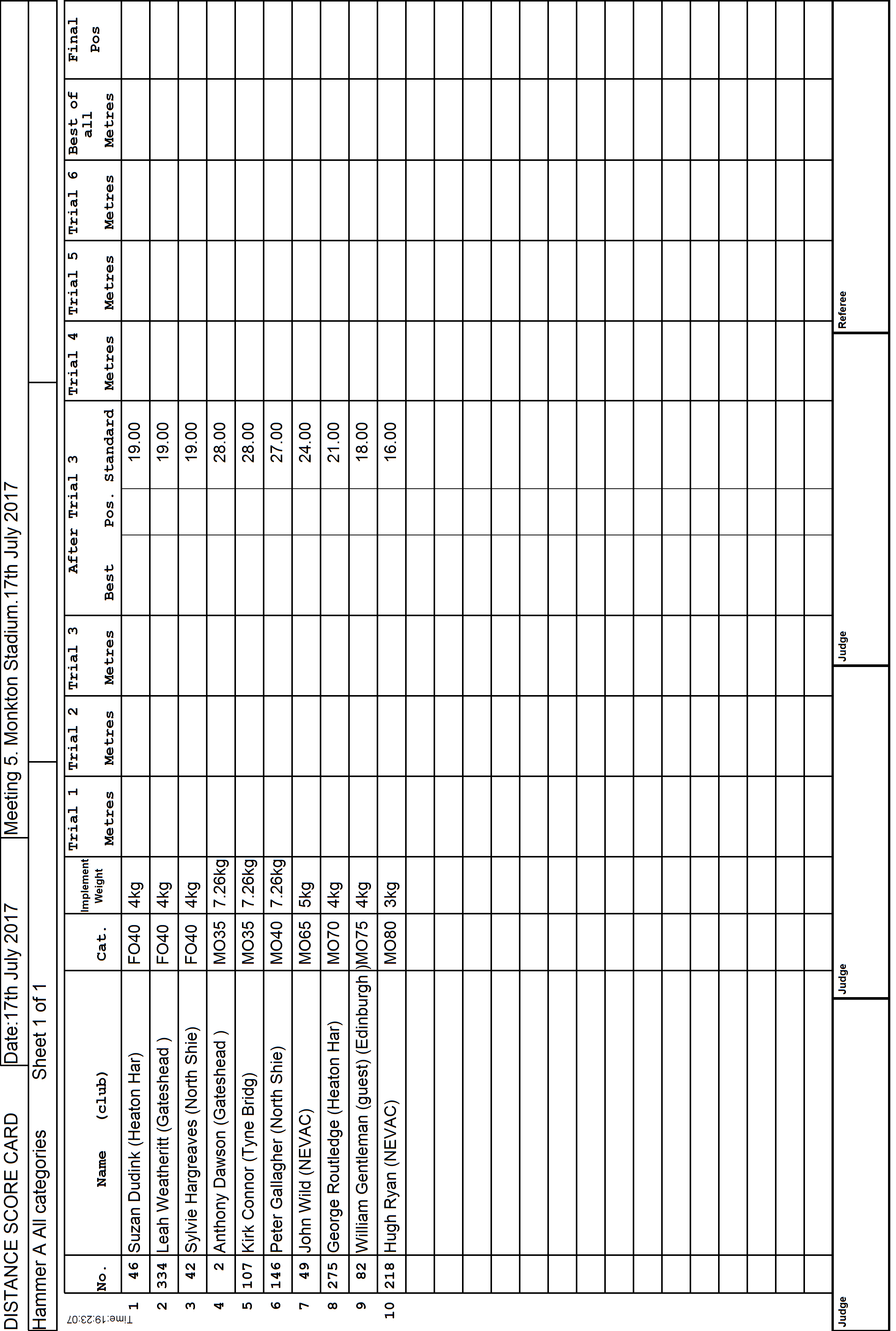 7ScoreCard1