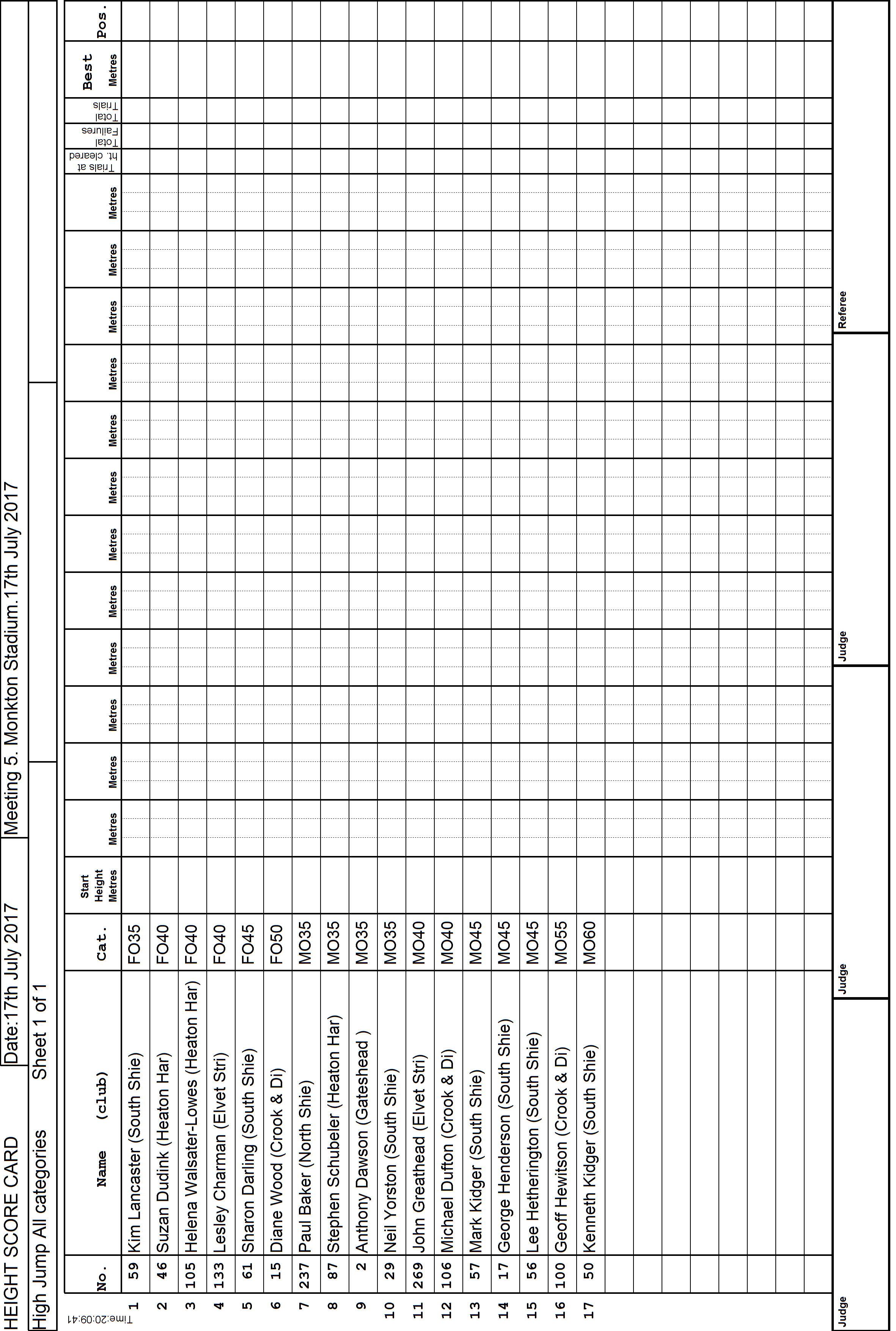 9ScoreCard1