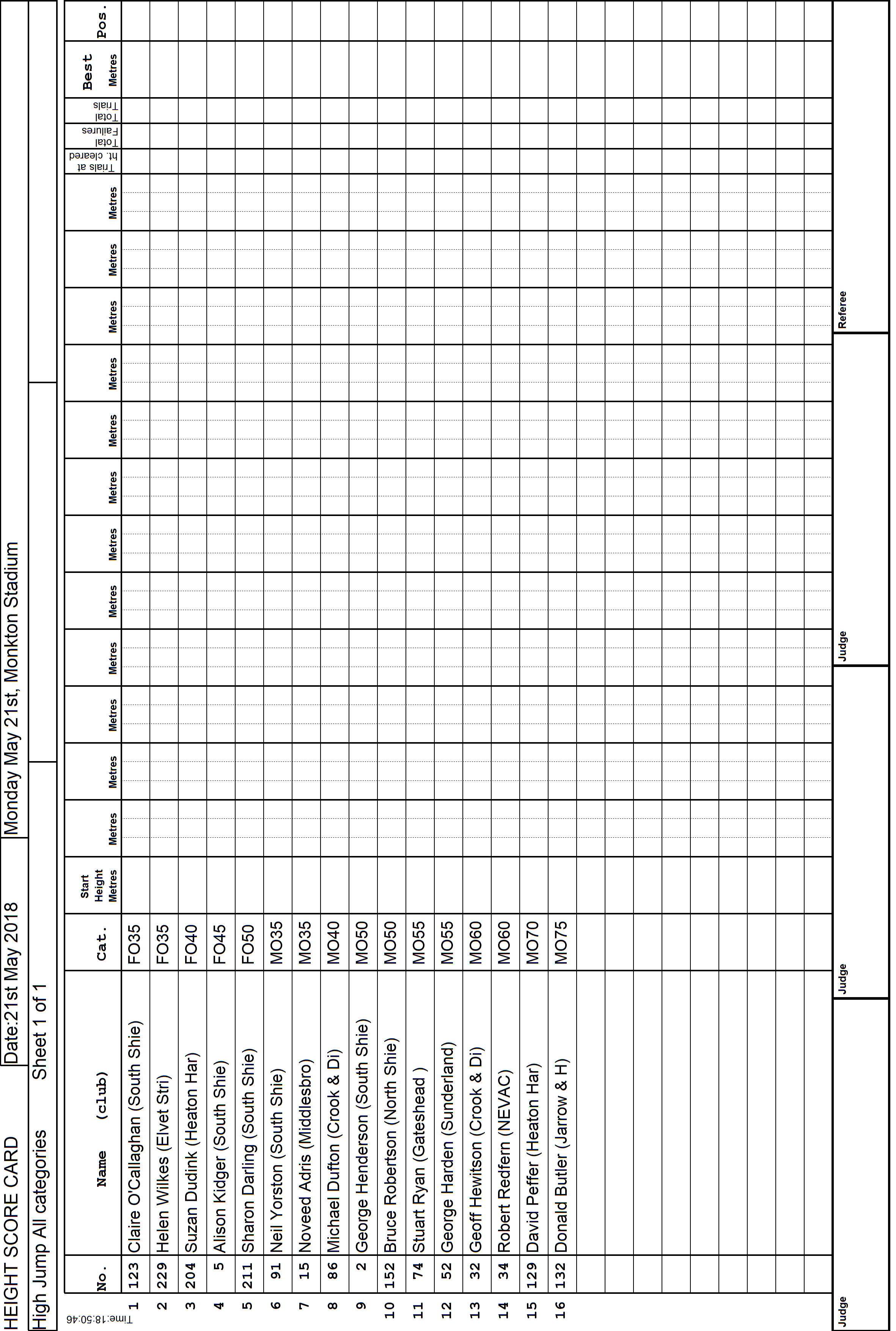 5ScoreCard1