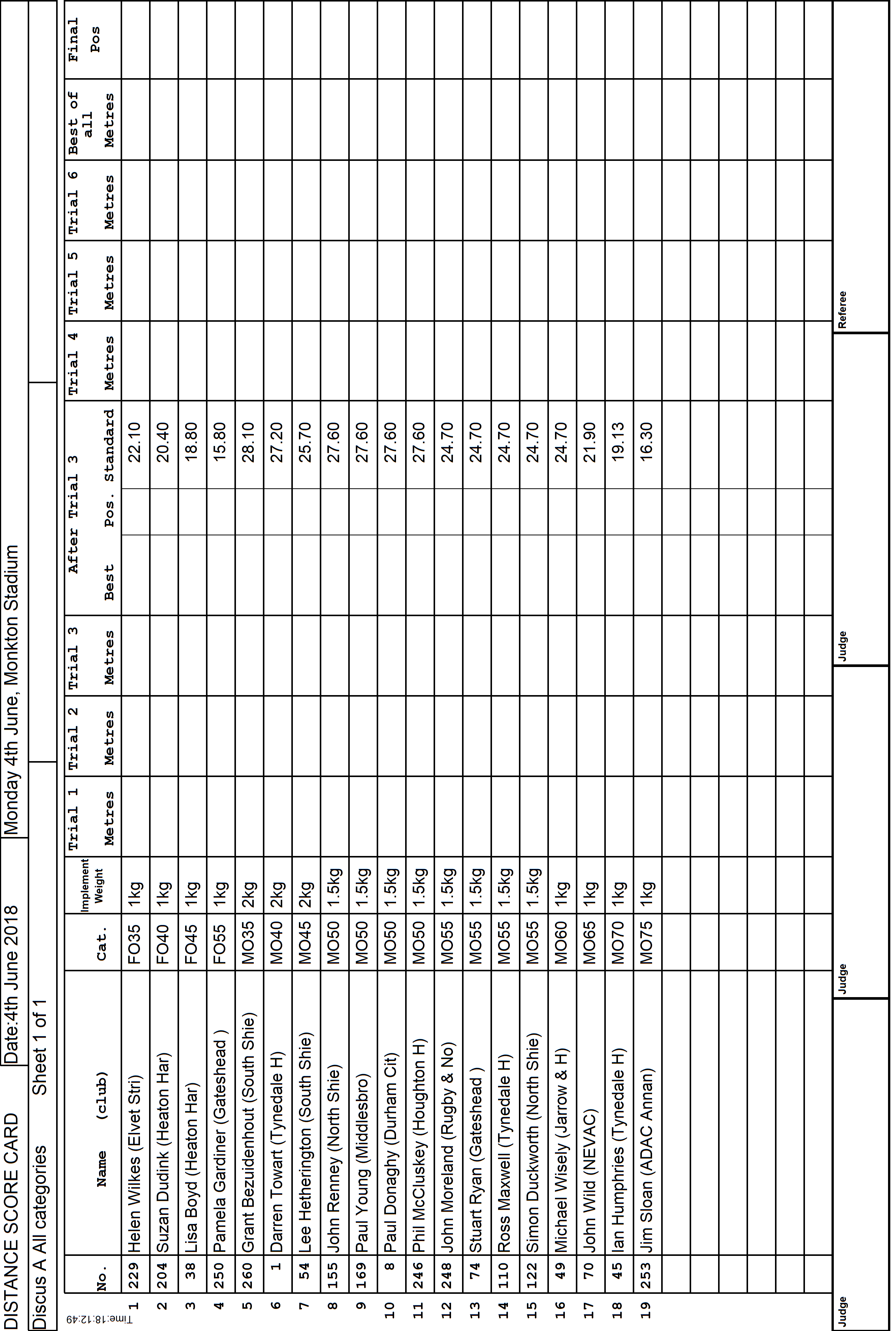 1ScoreCard1