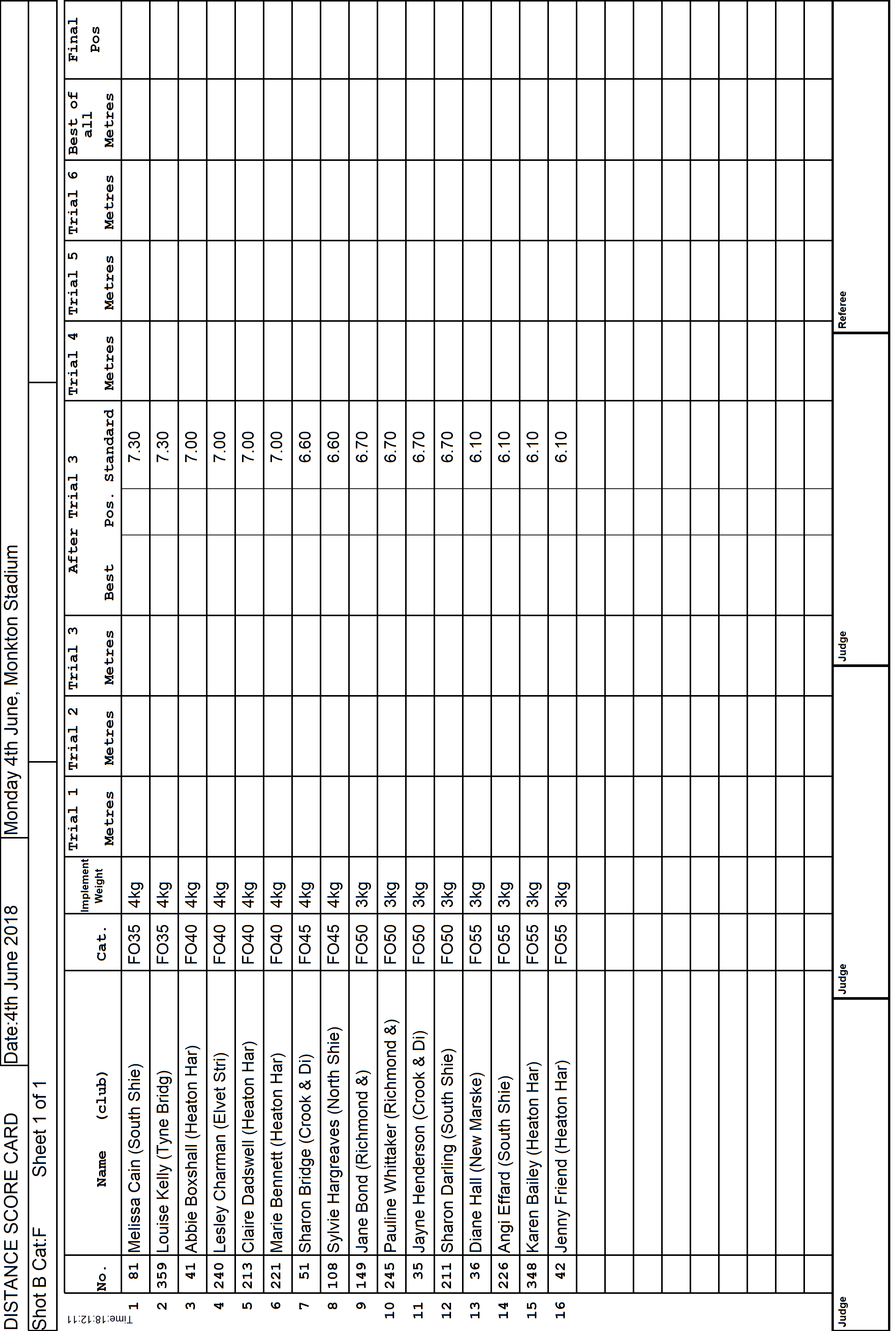 2ScoreCard2