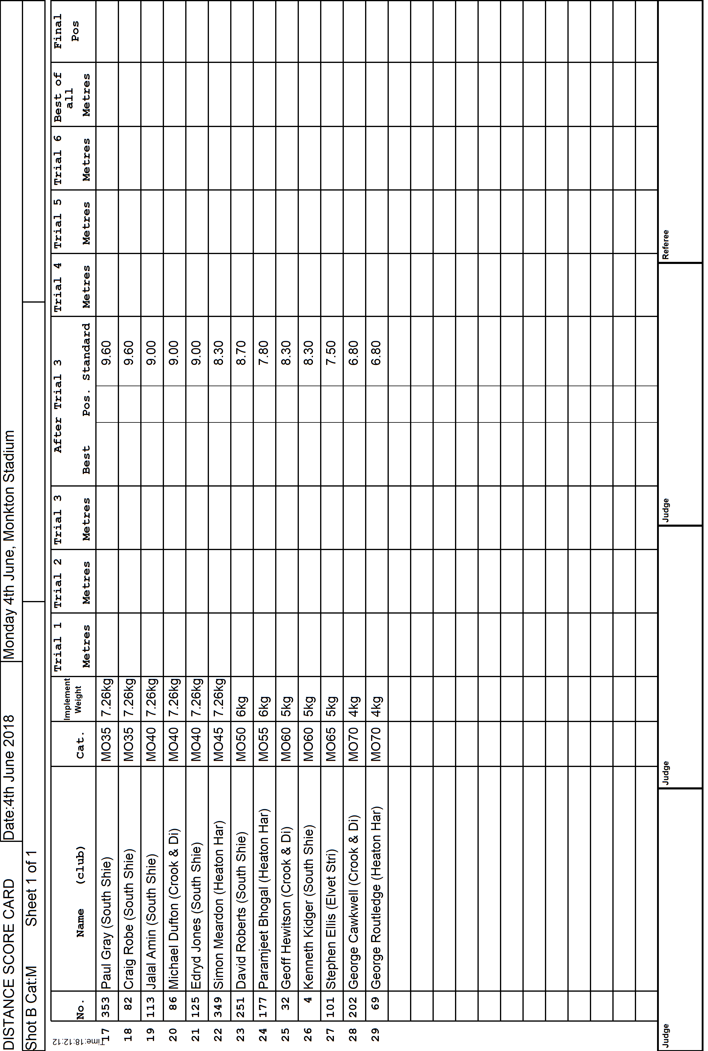 2ScoreCard2