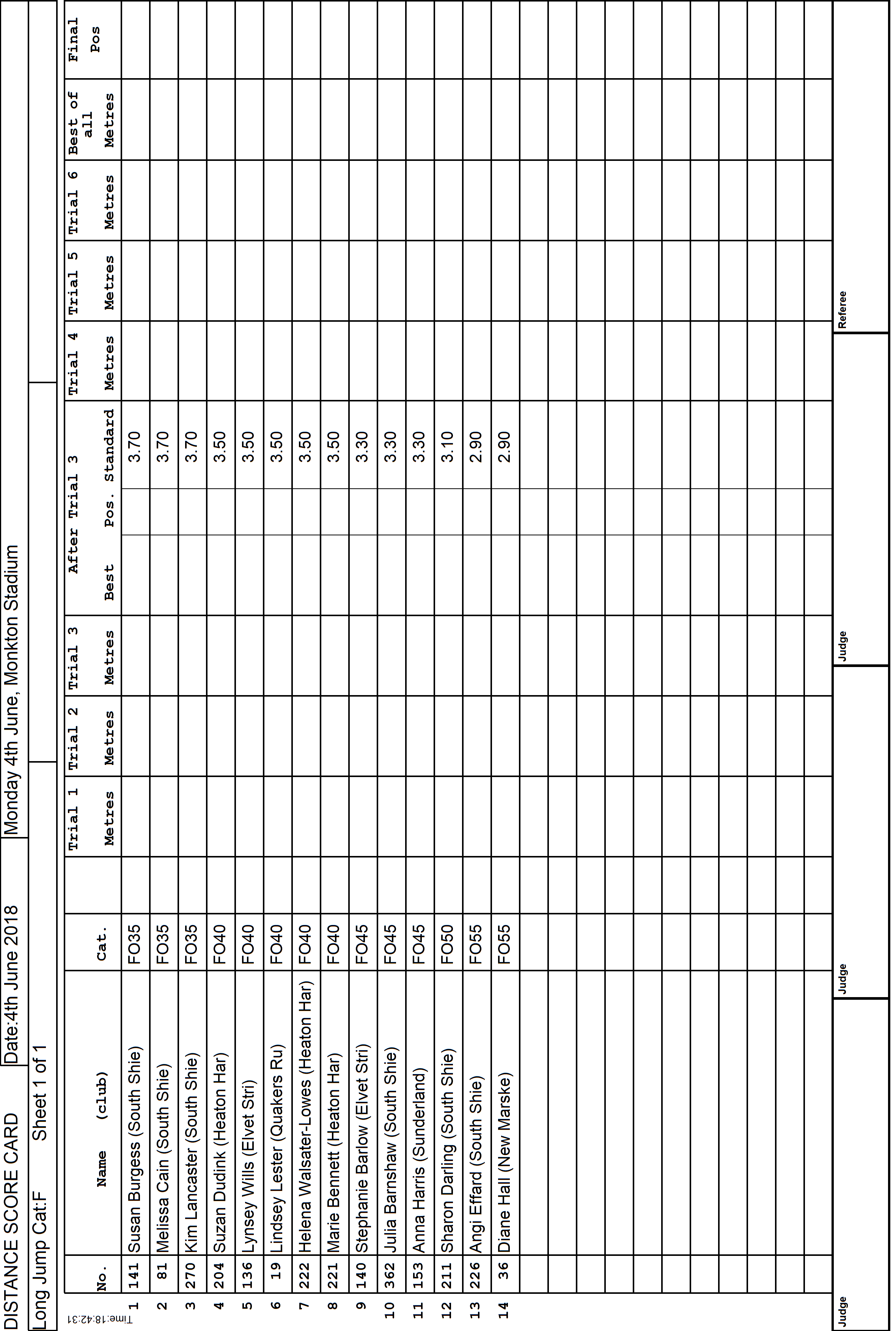 5ScoreCard3