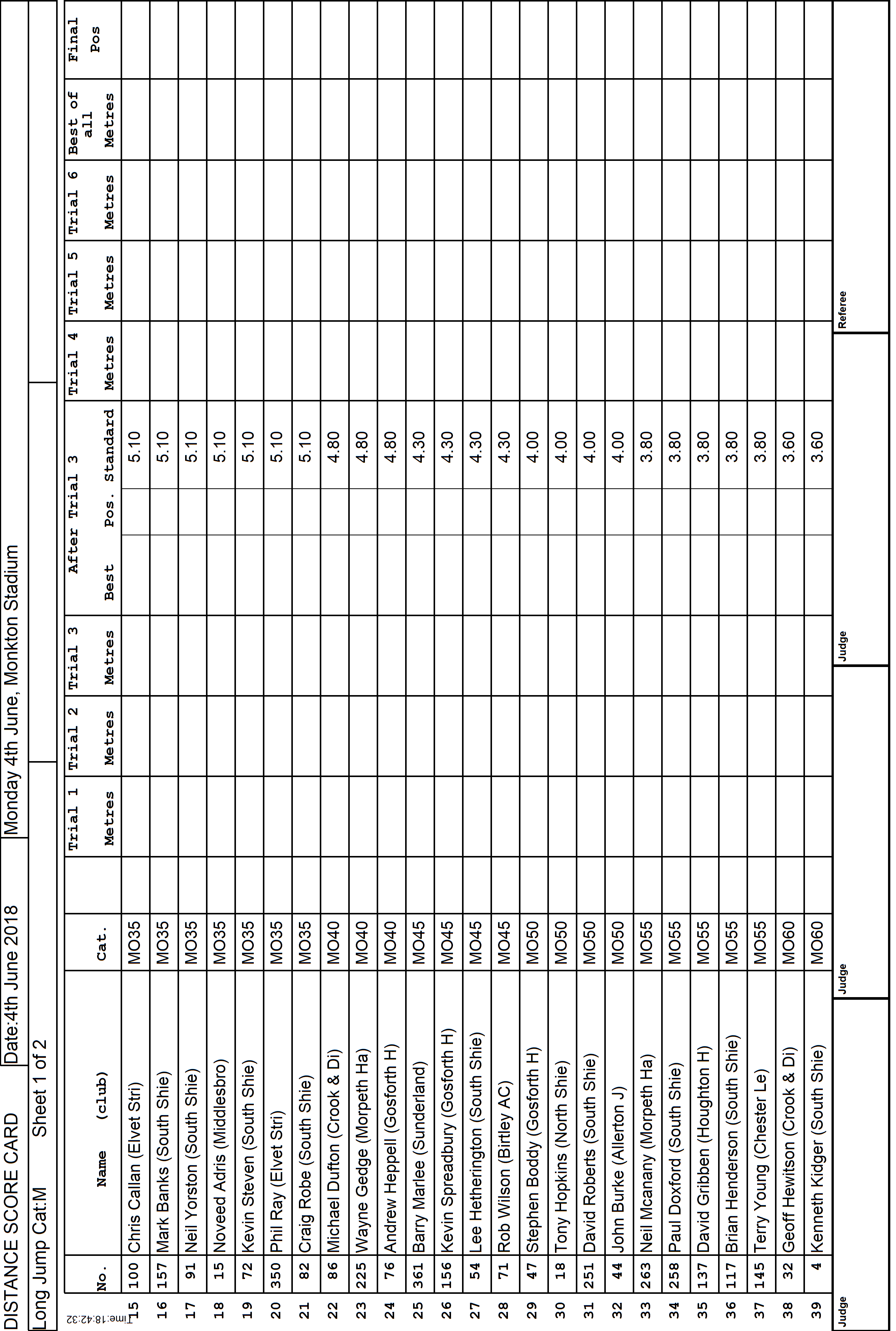 5ScoreCard3