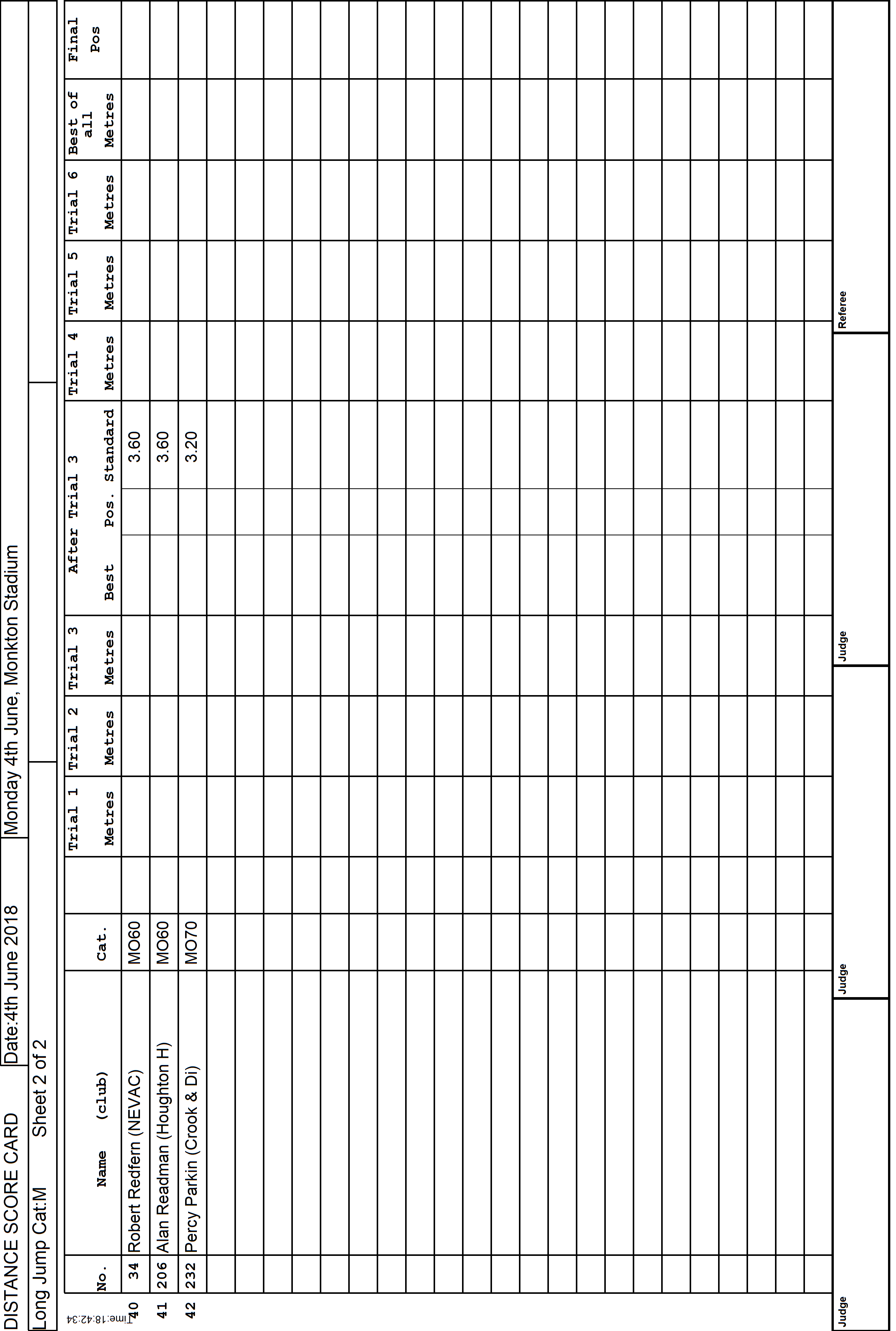 5ScoreCard3