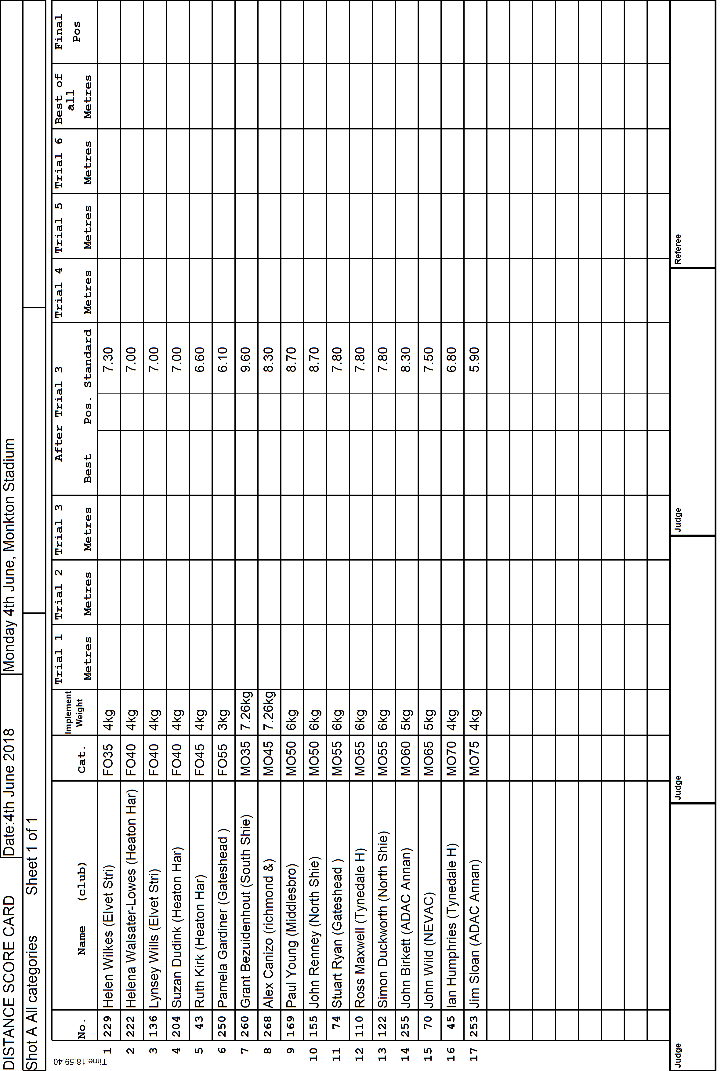 7ScoreCard1