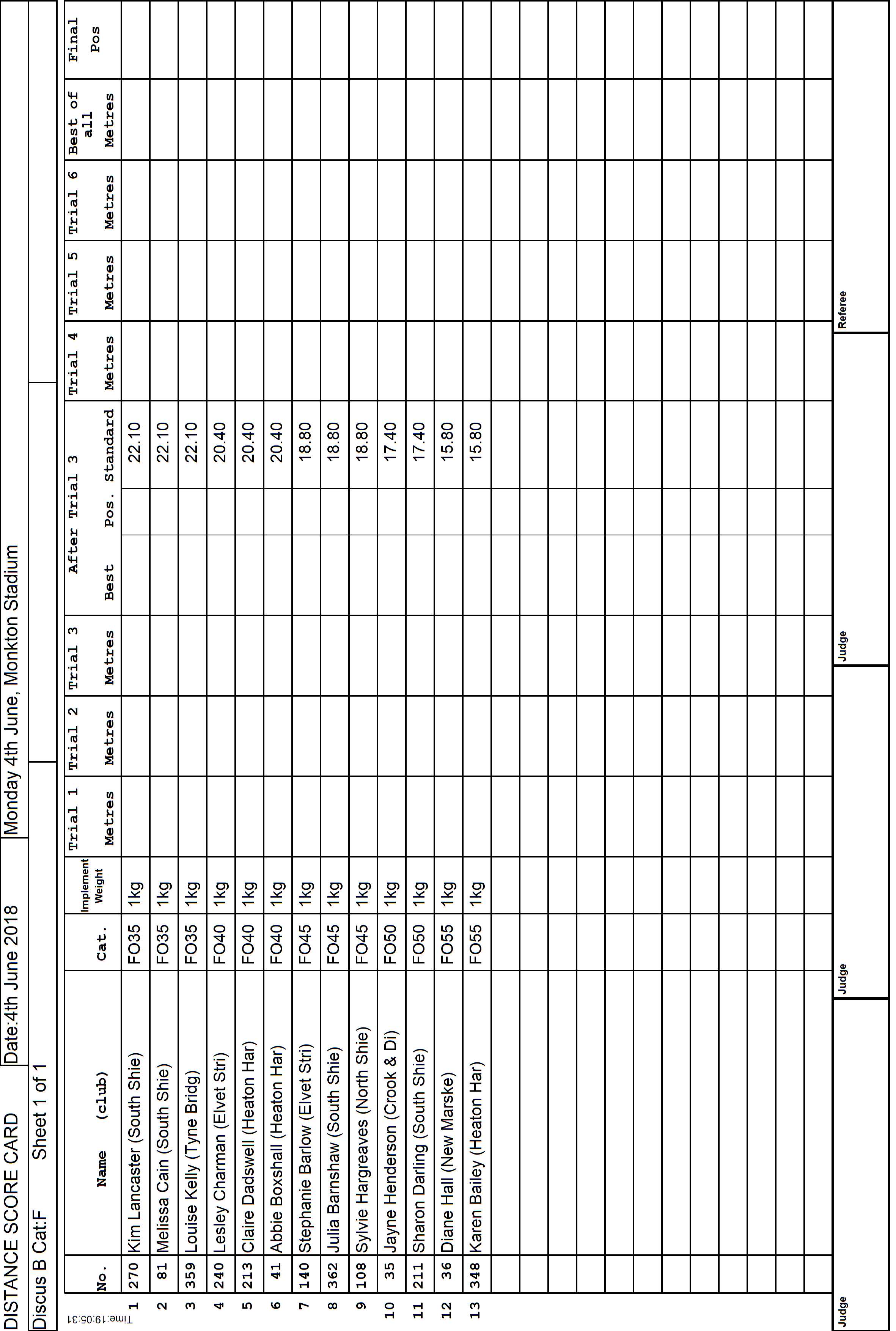 8ScoreCard2