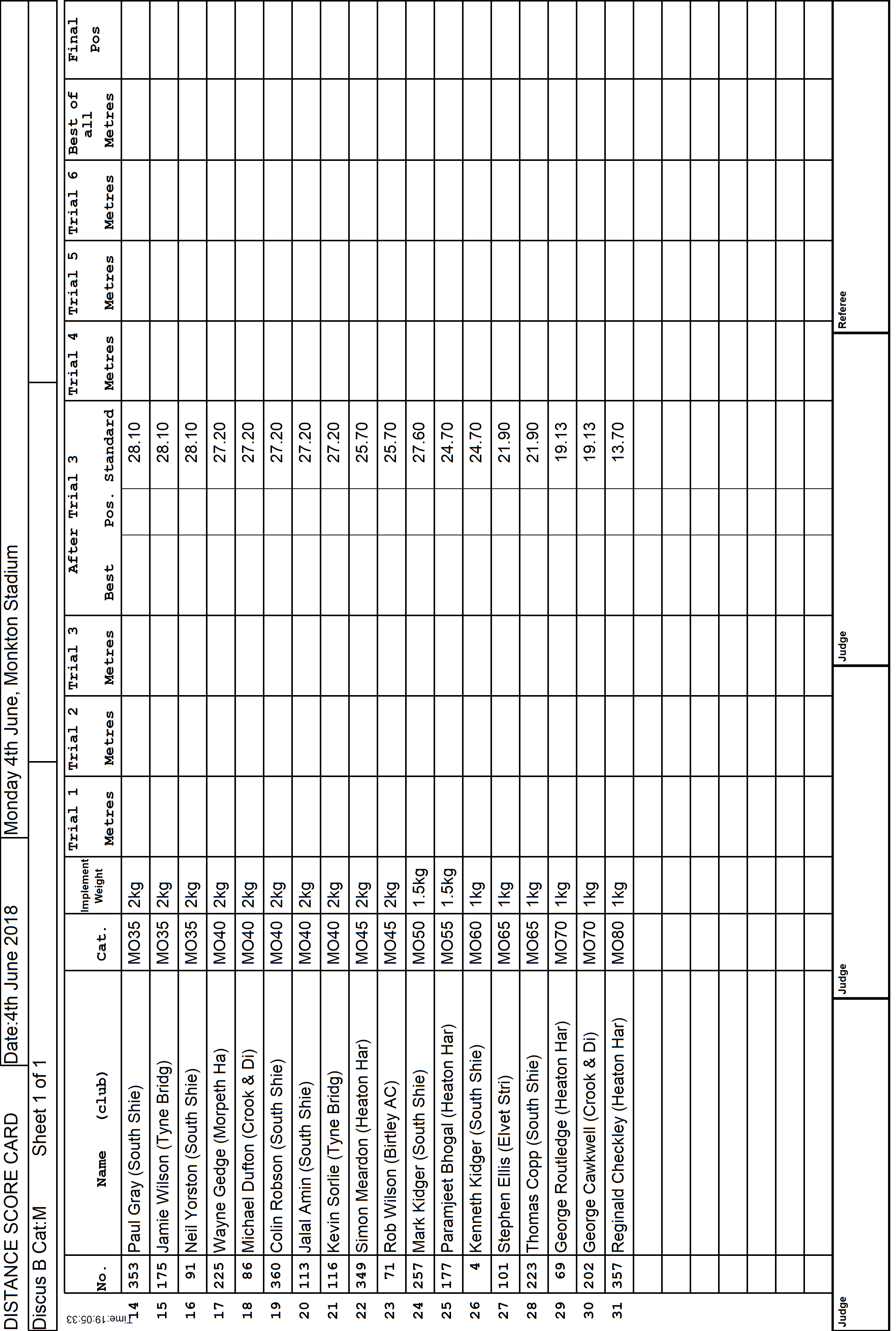 8ScoreCard2